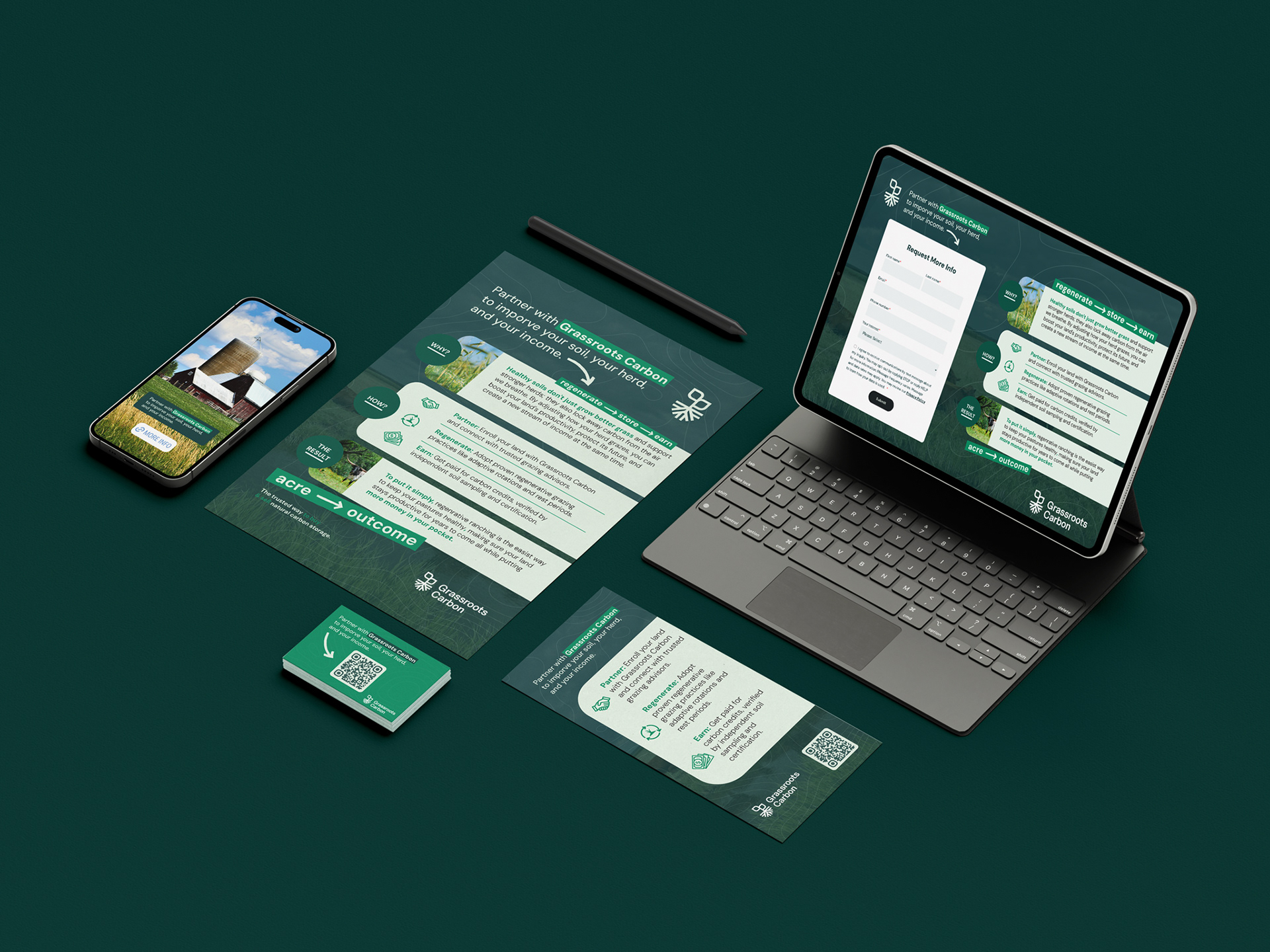 Grassroots Carbon Collateral Concepts