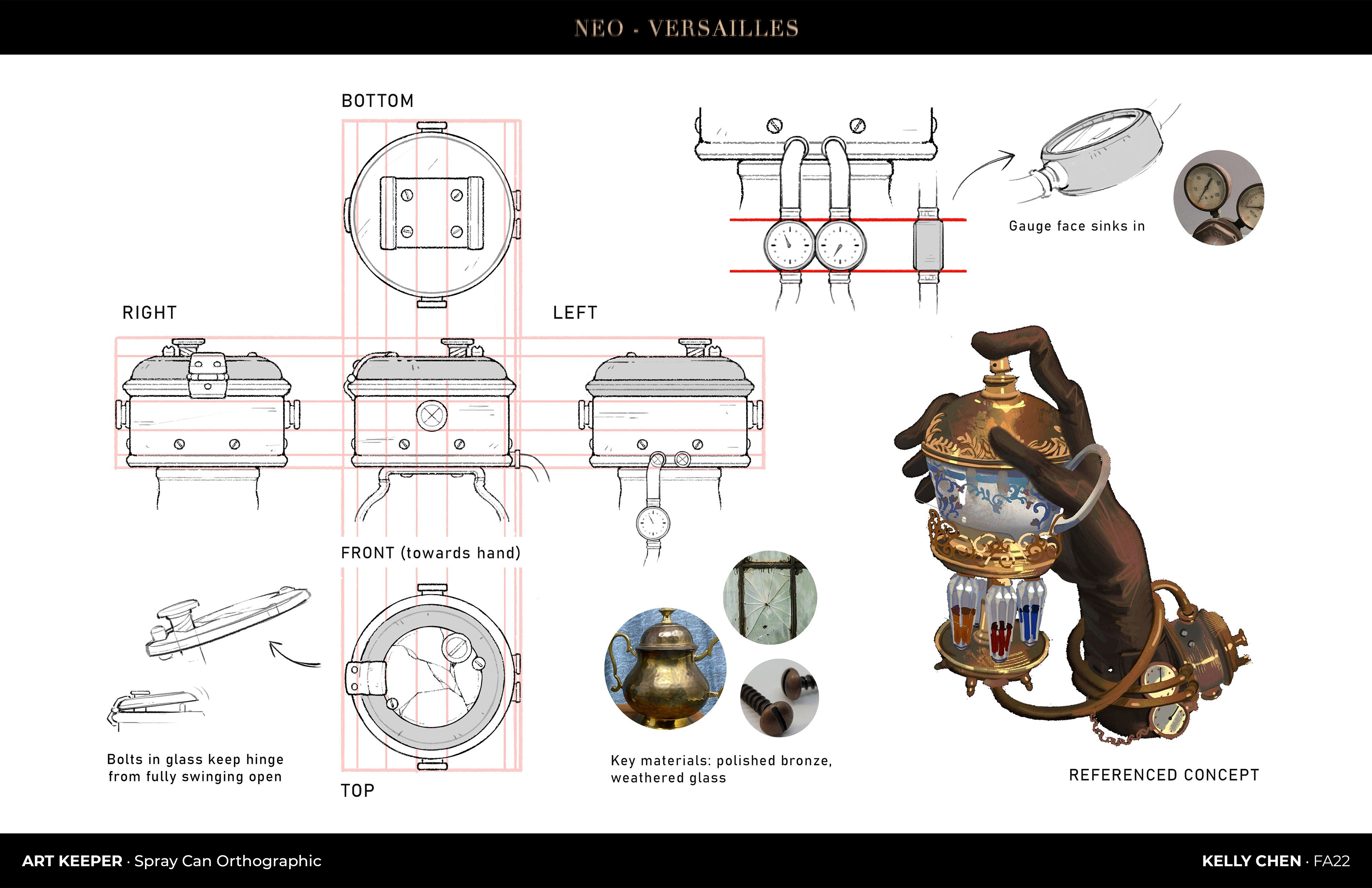 Referenced concept by Miriam Presas.