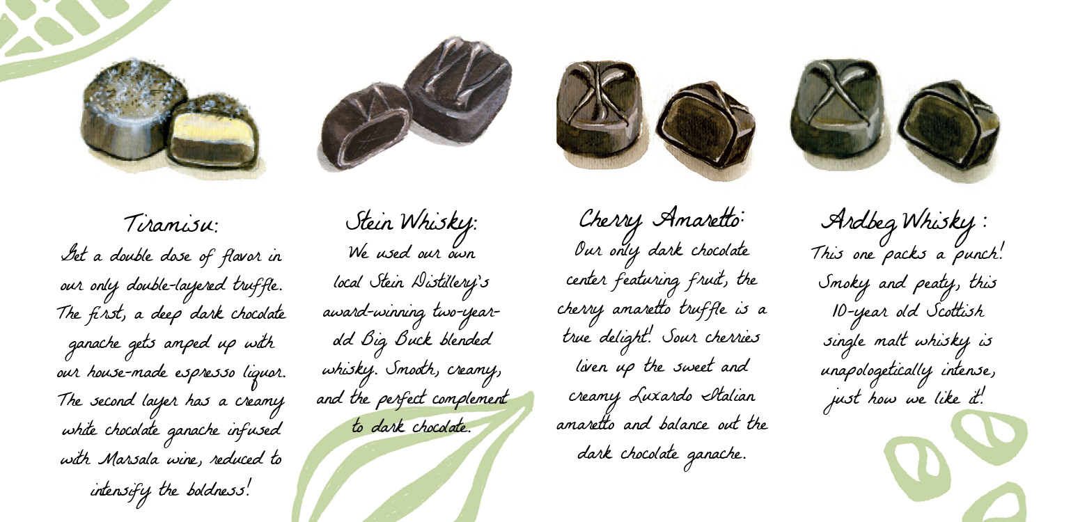 Sample Inside of Liquor Lovers Chocolate Collection booklet