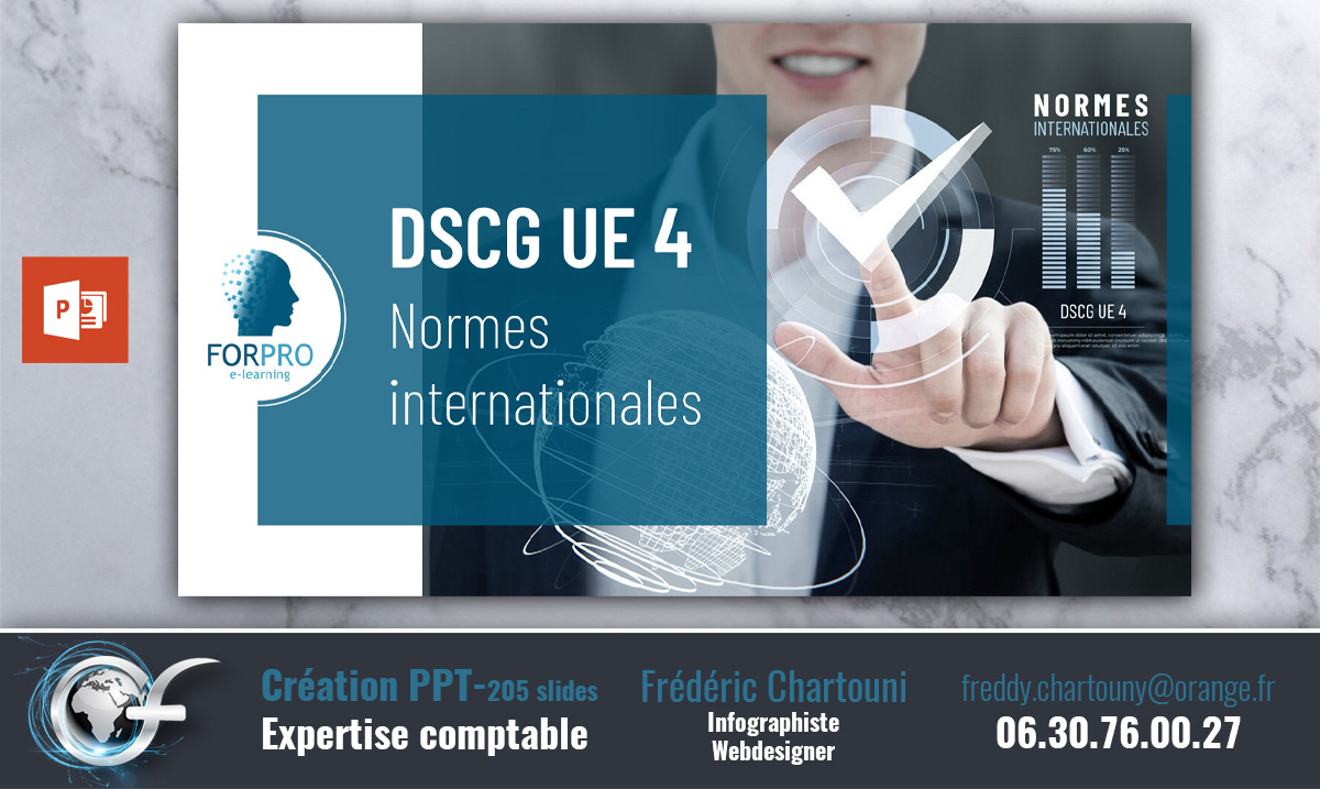 Création Powerpoint Expertise comptable pour l'entreprise FORPRO