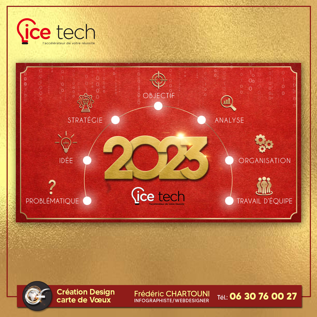 Création design vœux 2023 Icetech