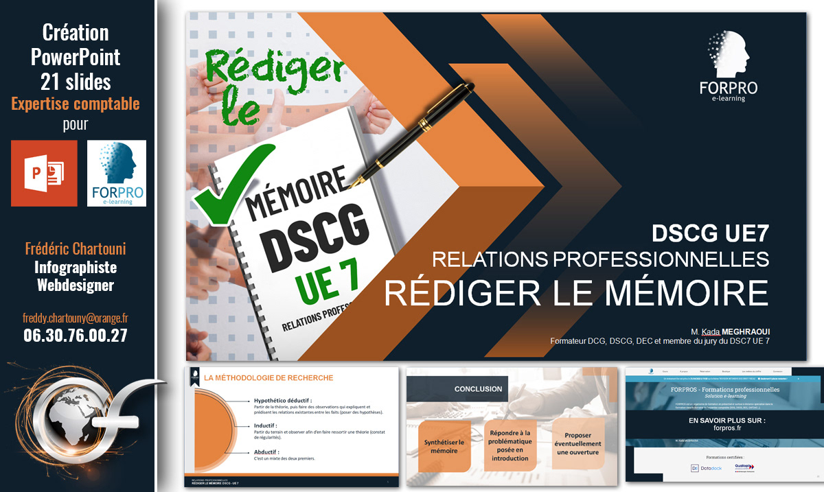 Création Powerpoint Expertise comptable pour l'entreprise Forpro