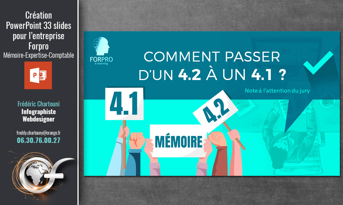 Création PowerPoint pour l'entreprise Forpro