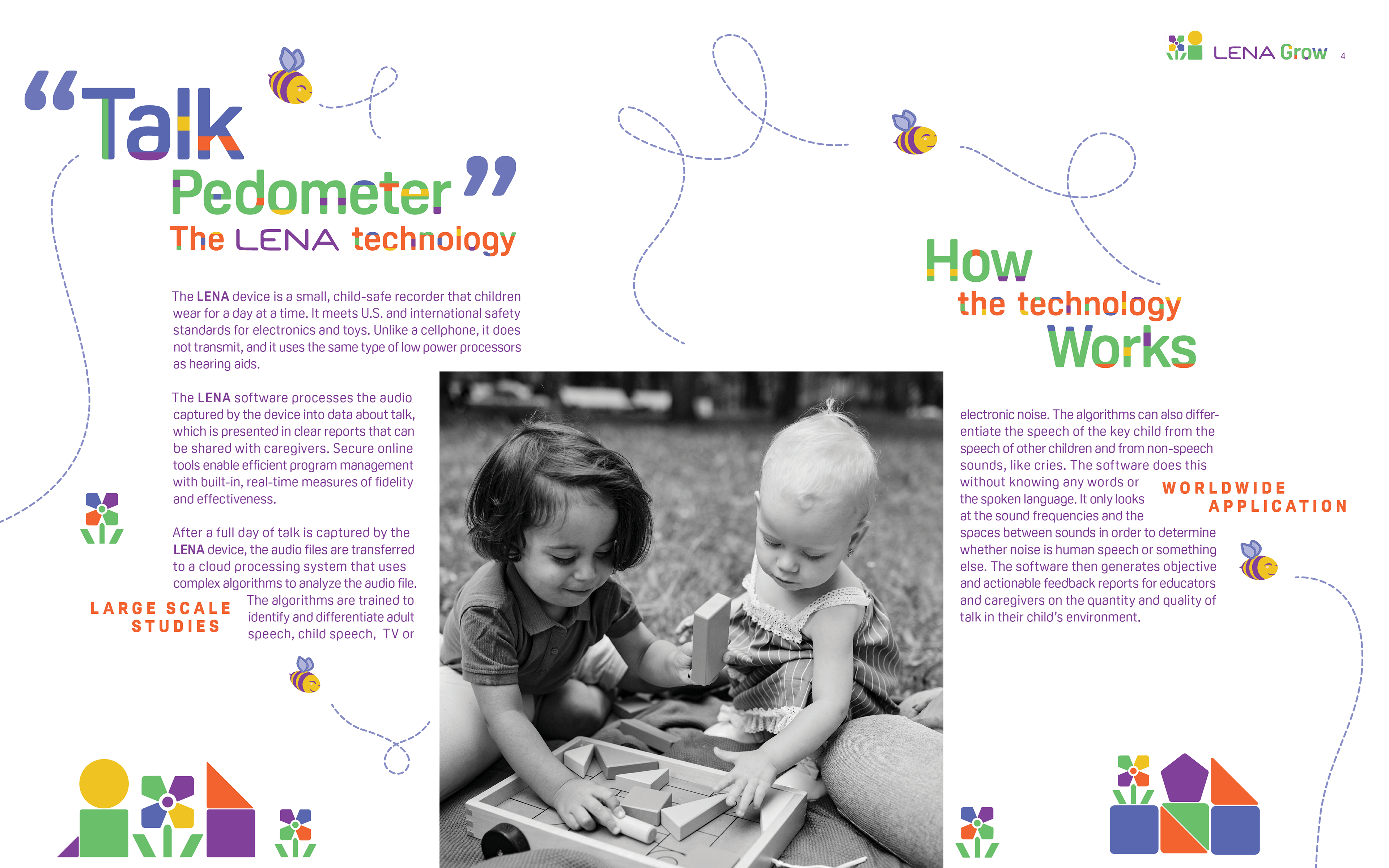 Be a LENA Catalyst Spread Design by MICHELLE MEYER