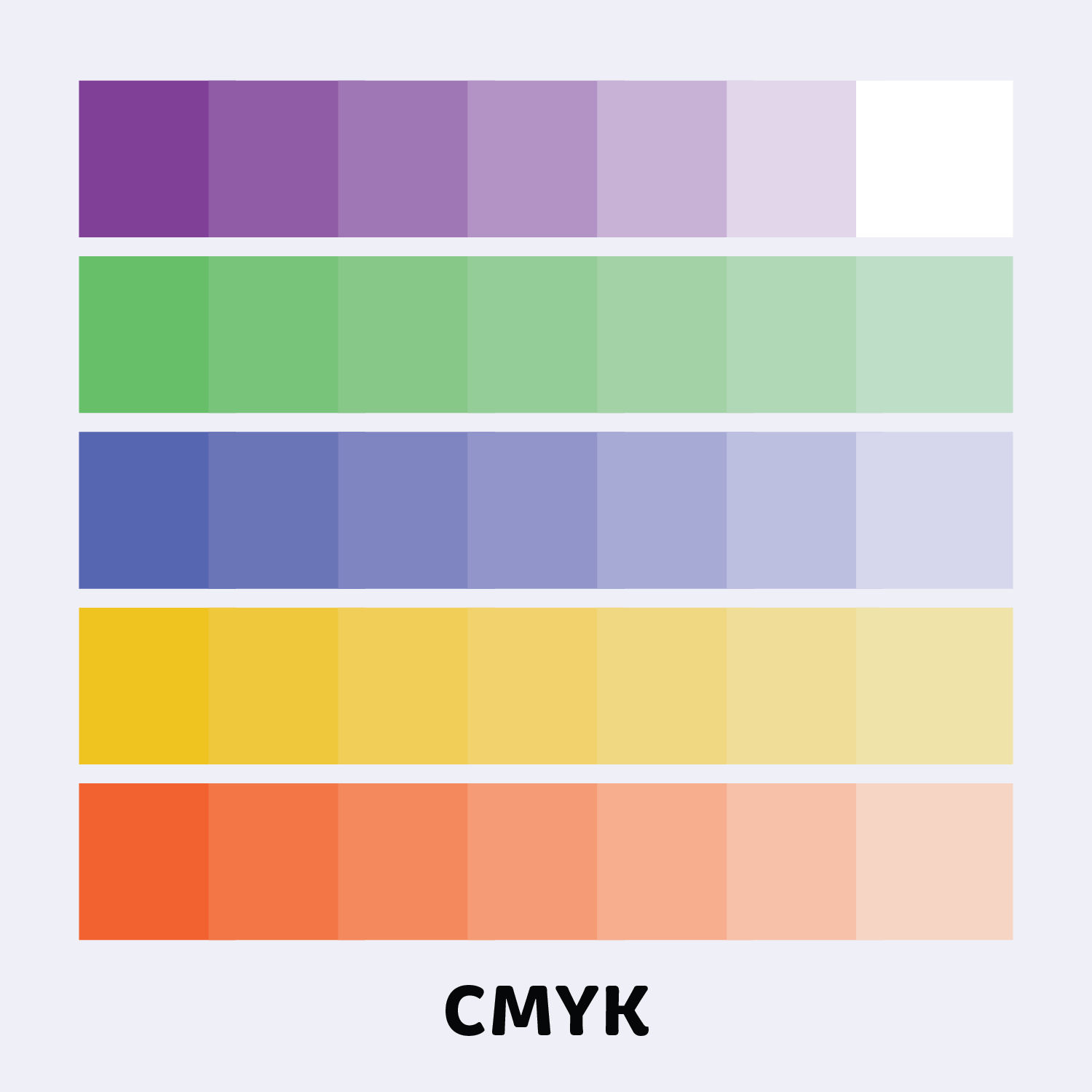 CMYK Color Concept by MICHELLE MEYER