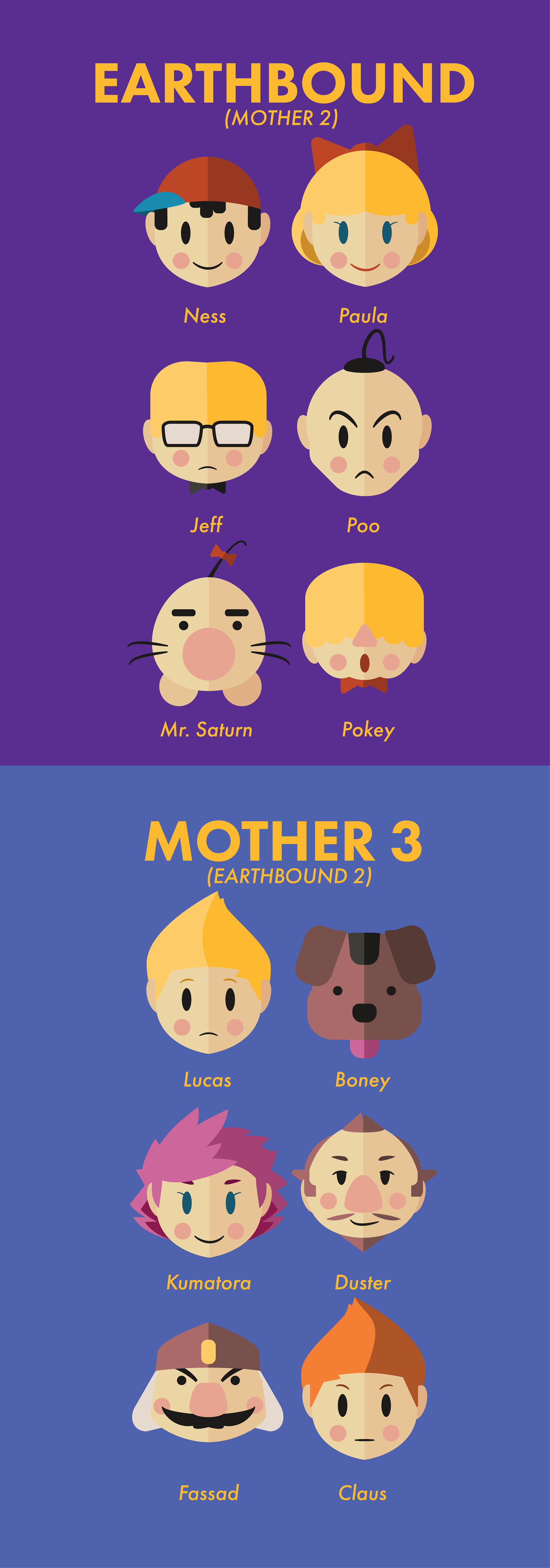 Josh Velasquez - Earthbound and Mother 3 Icons