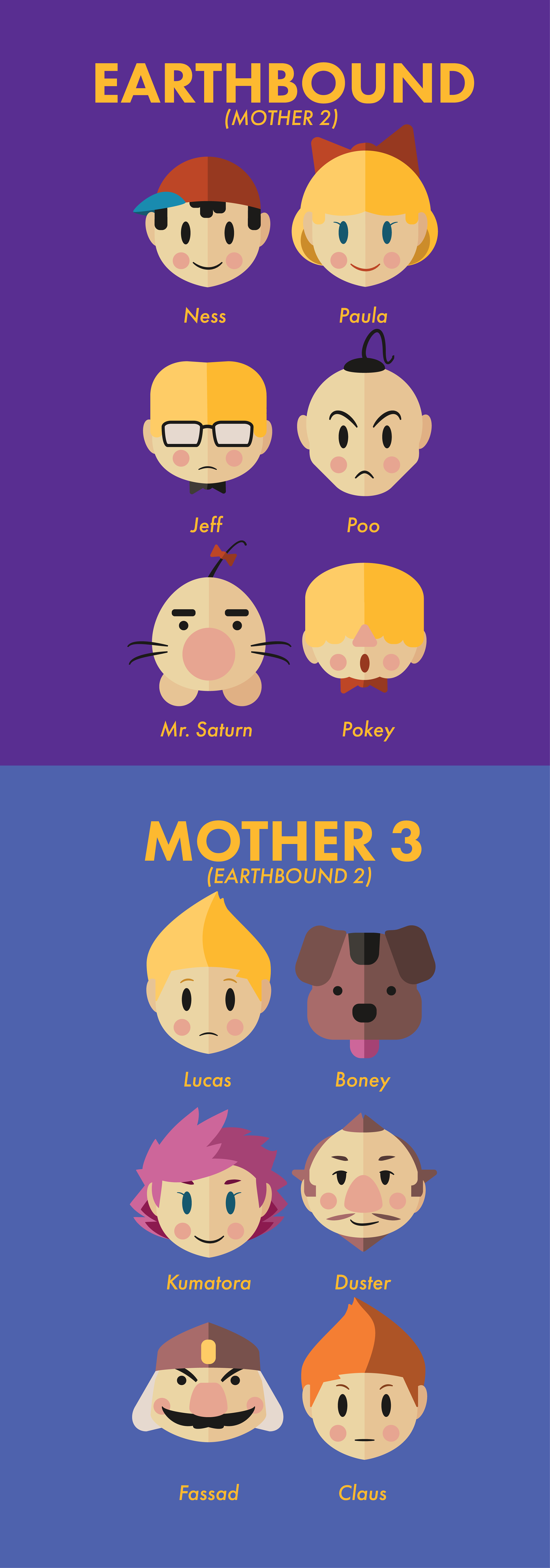 Josh Velasquez Earthbound and Mother 3 Icons