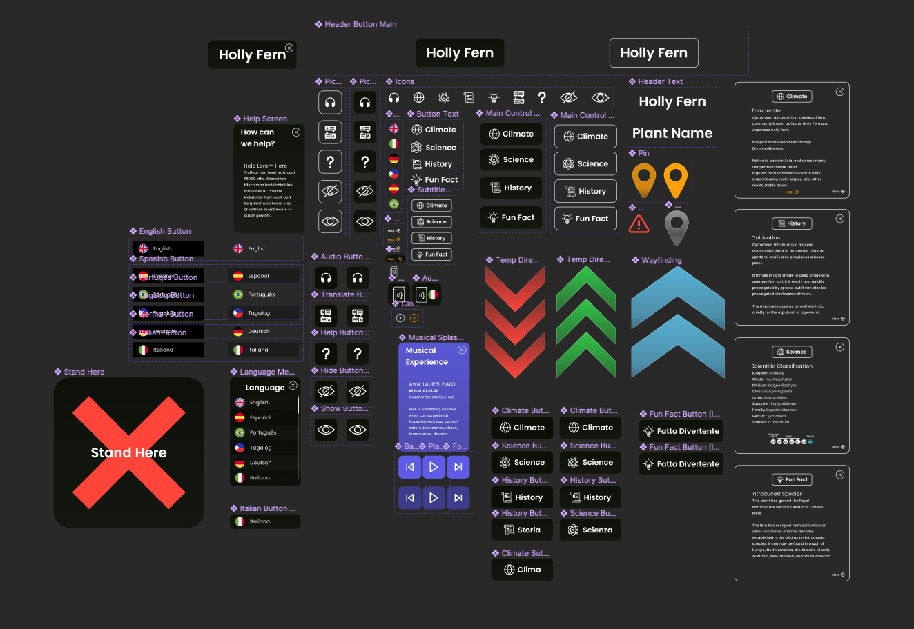 Design system built in Figma.