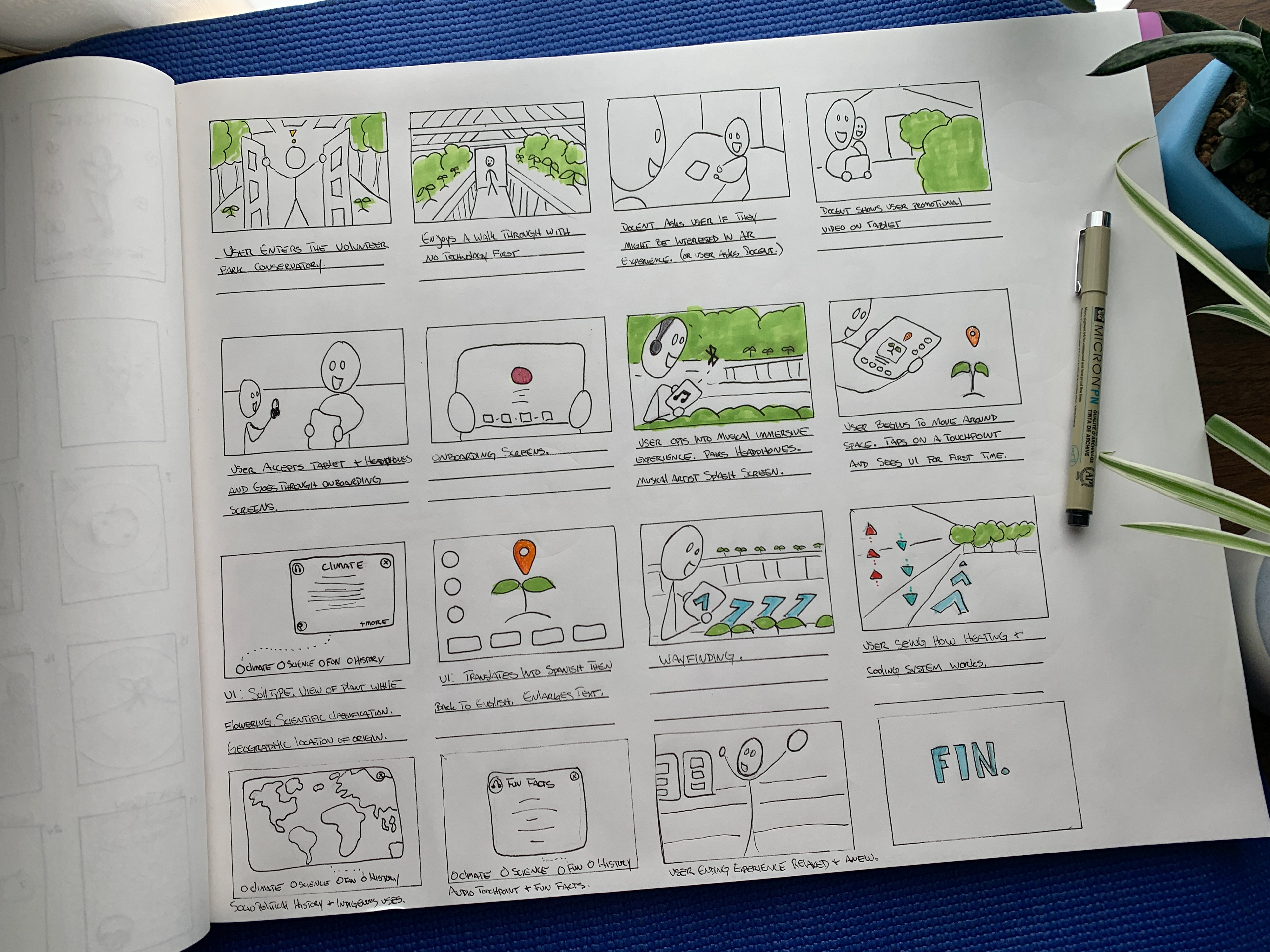 Storyboard for the proof of concept video.