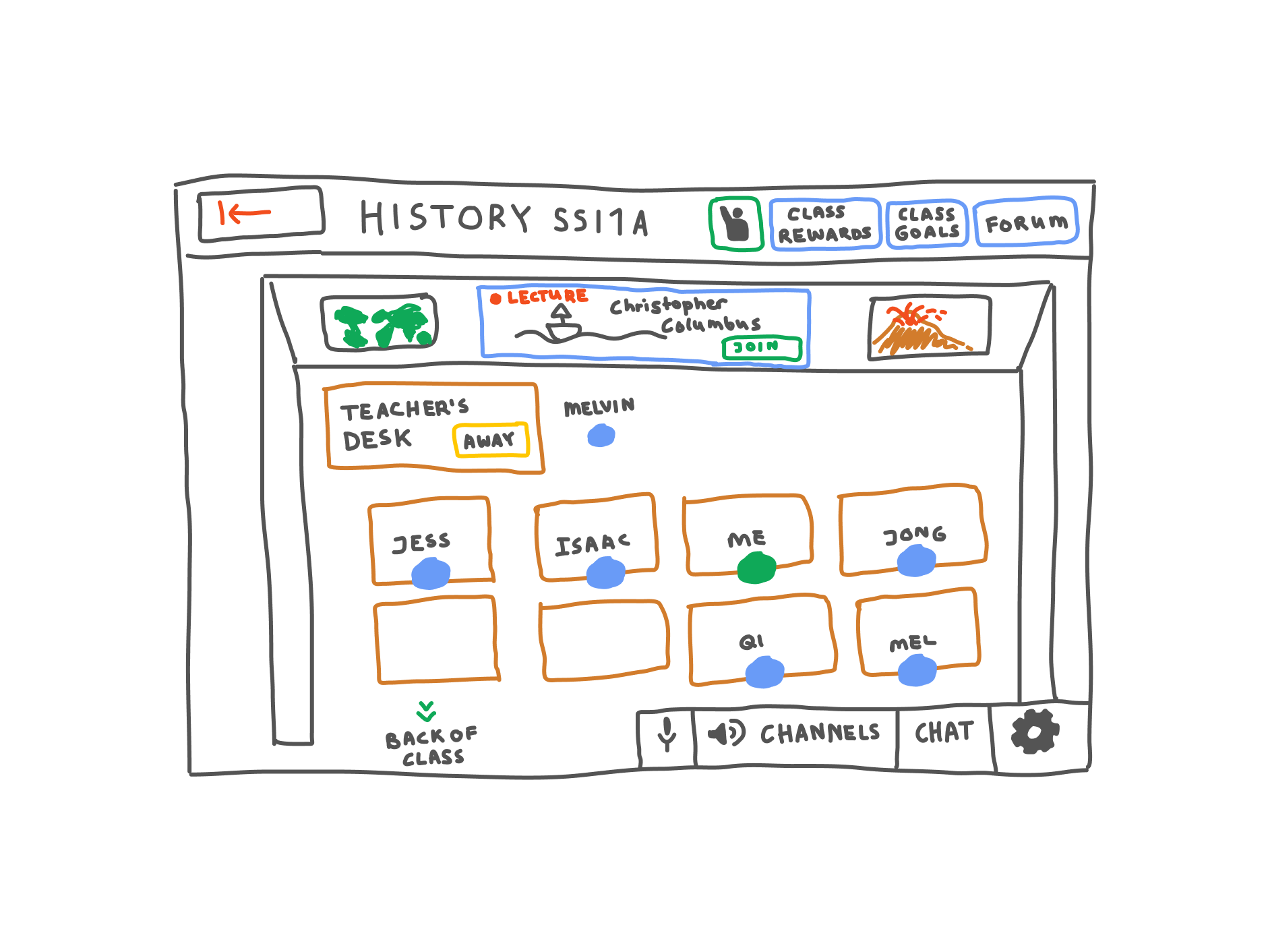 Classroom page