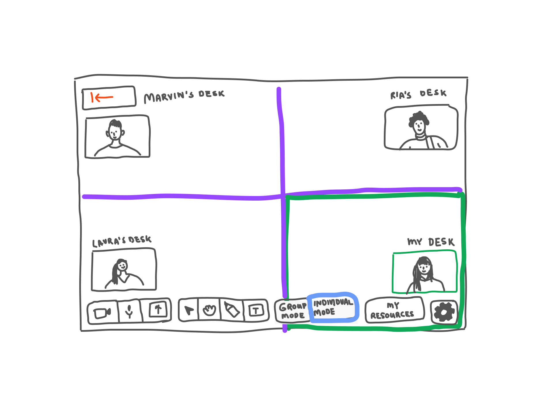 Collaborative Desks