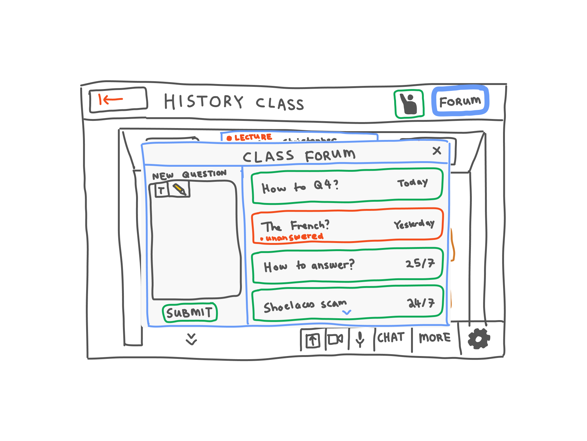 Forum page