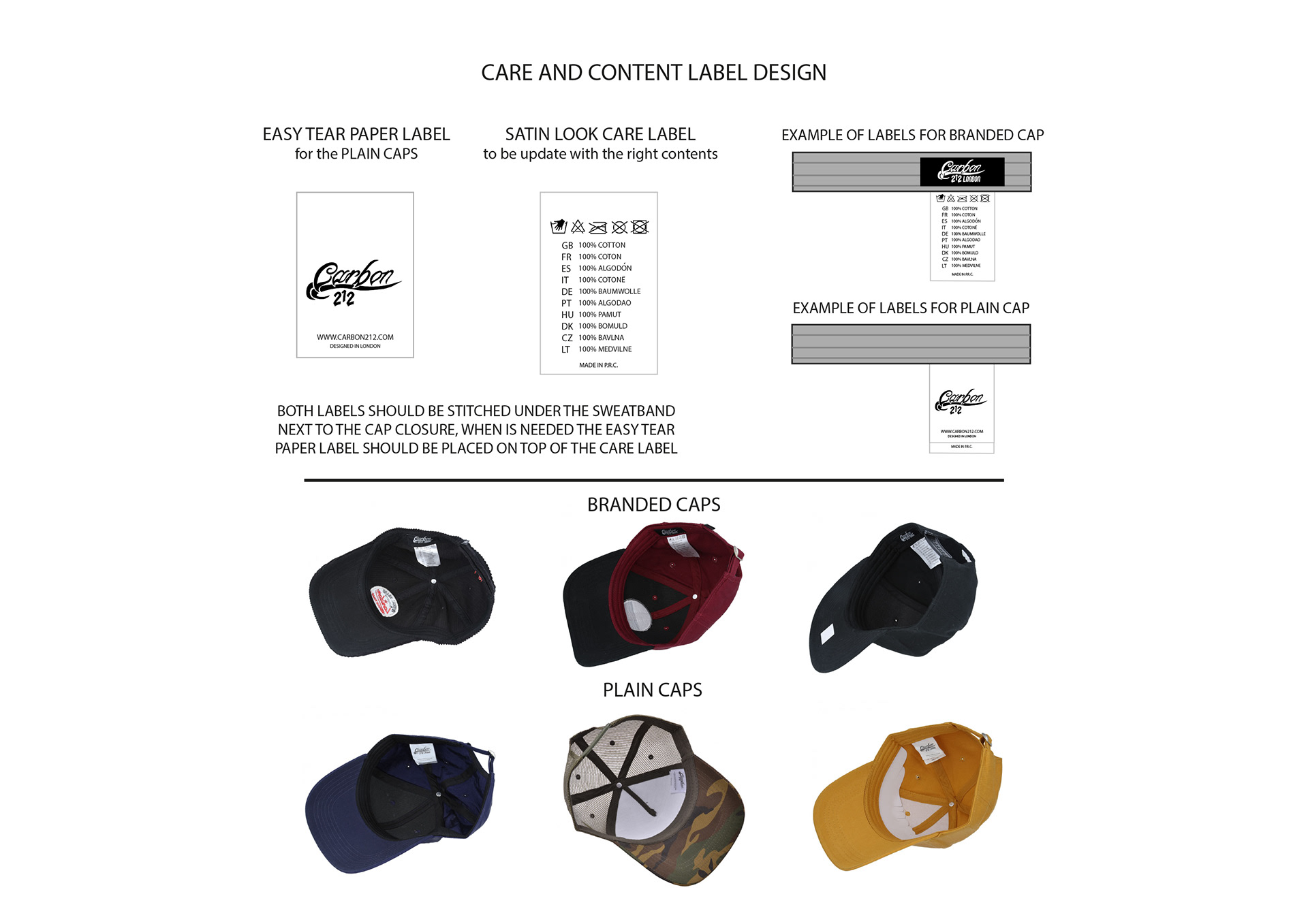 CARE LABELS