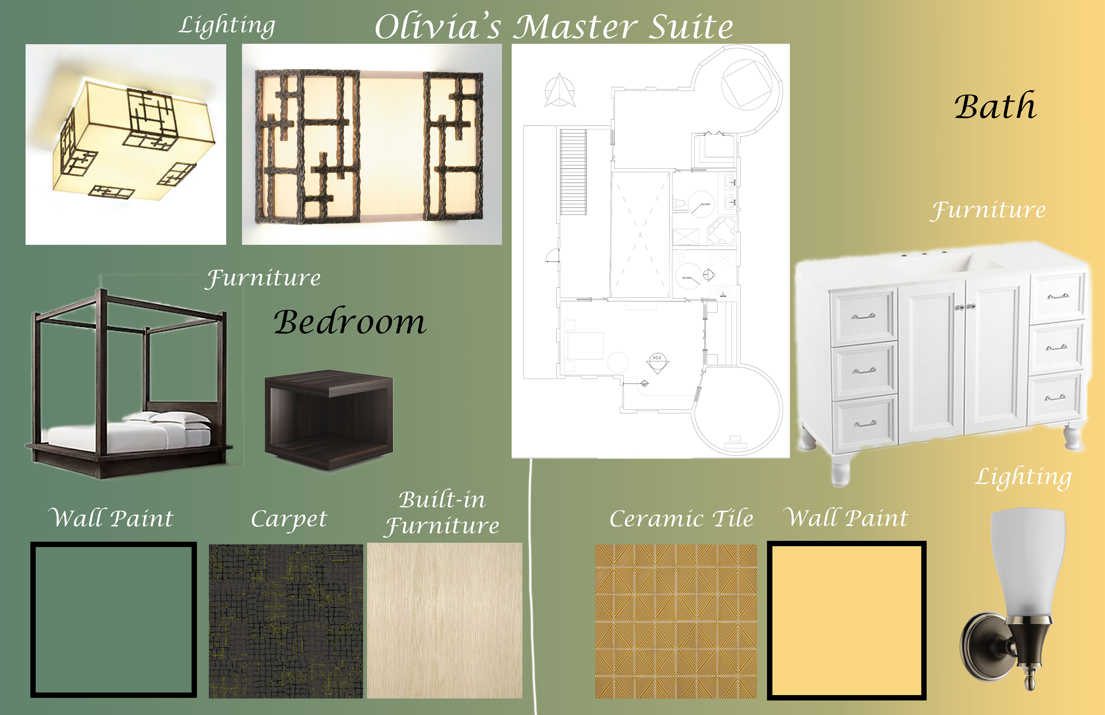 Olivia Master Suite Mood Board - Casa in Grado