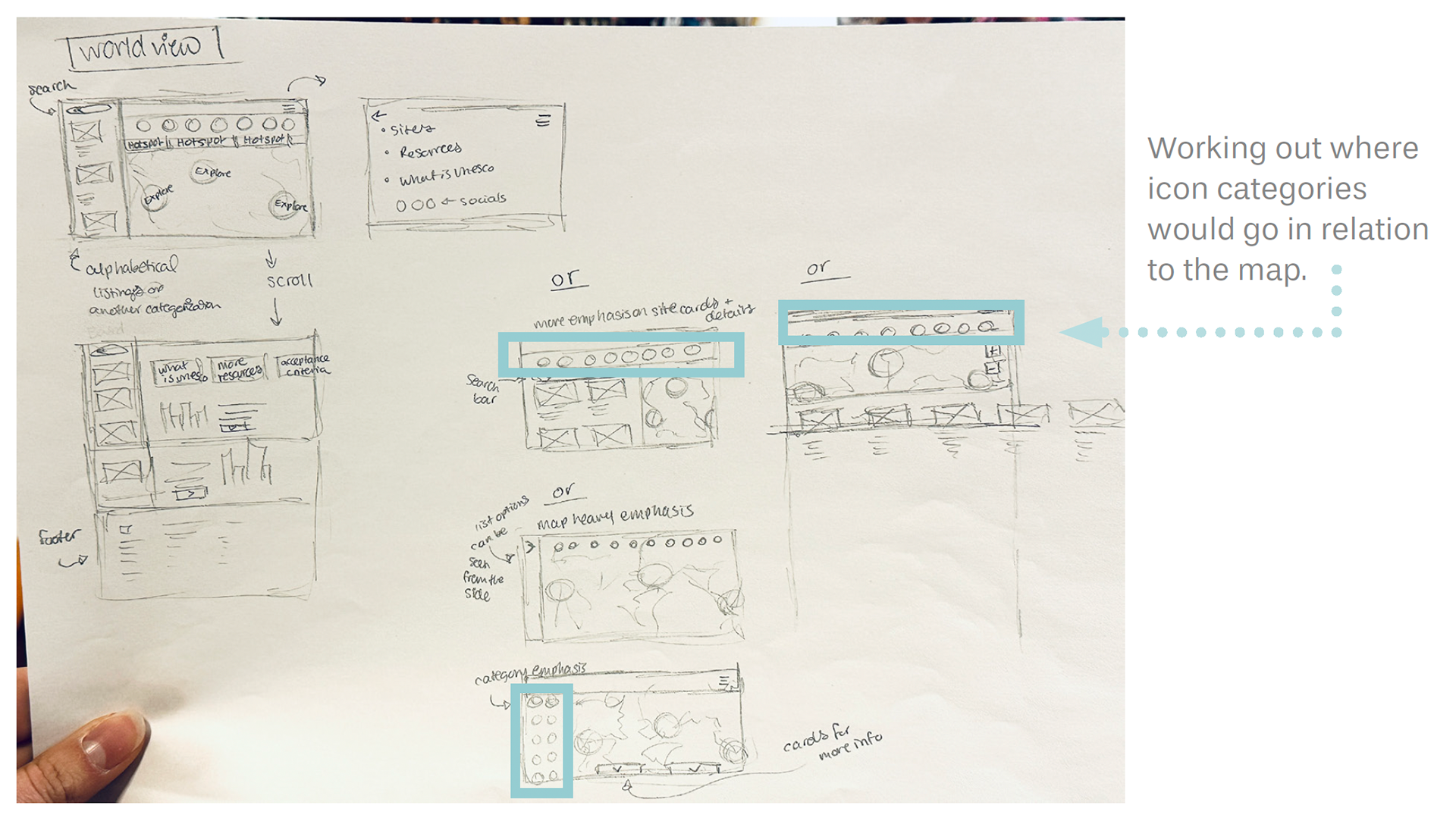 These sketches indicate where the icons should be placed on the interface.