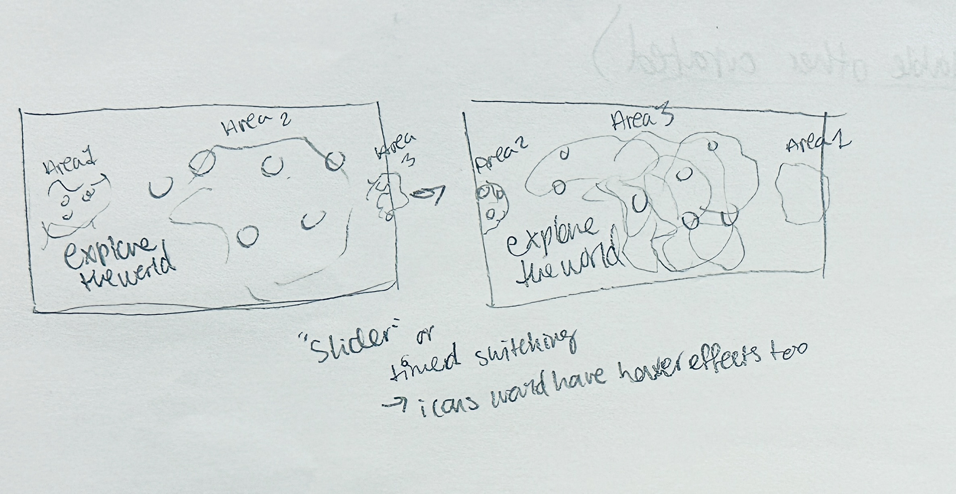 Sketches for the welcome page animation