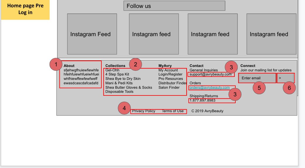 Wireframe layout