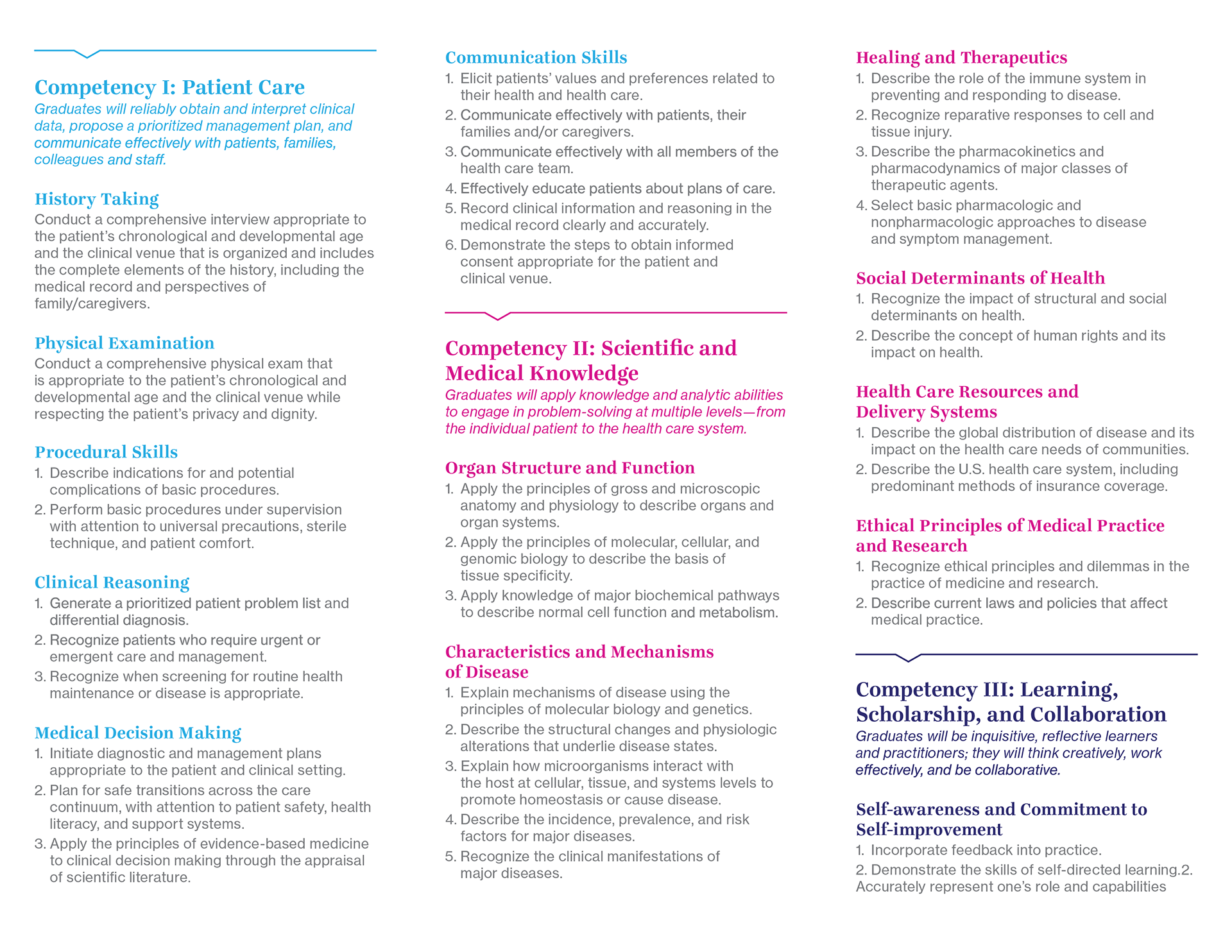 Inside of tri-fold brochure