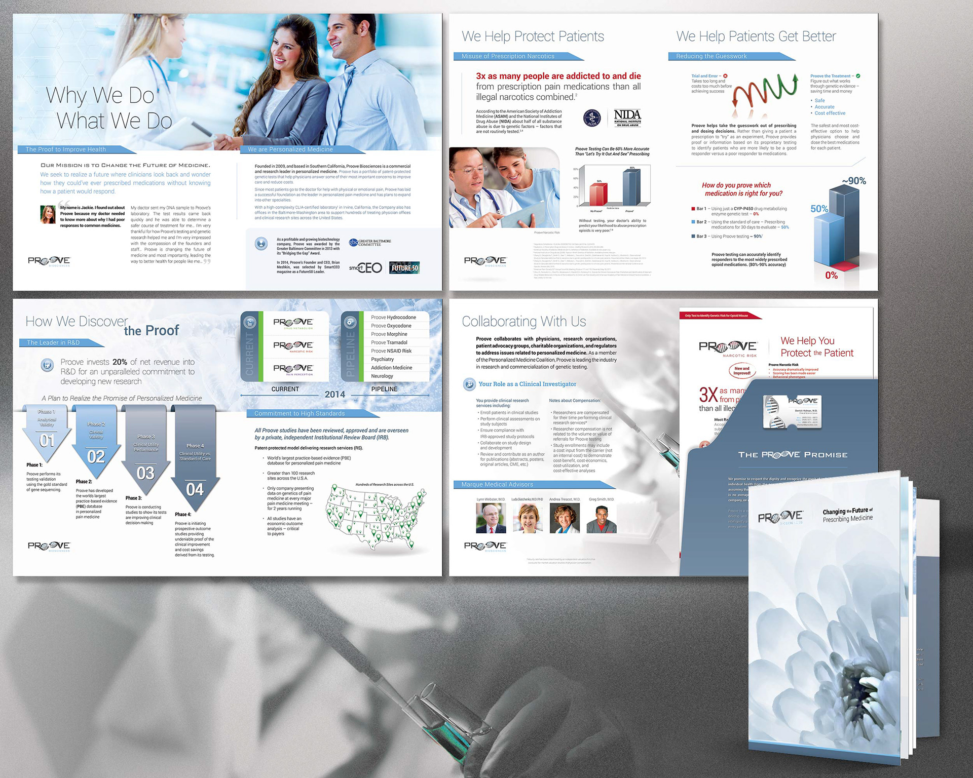 Proove Branding Folder