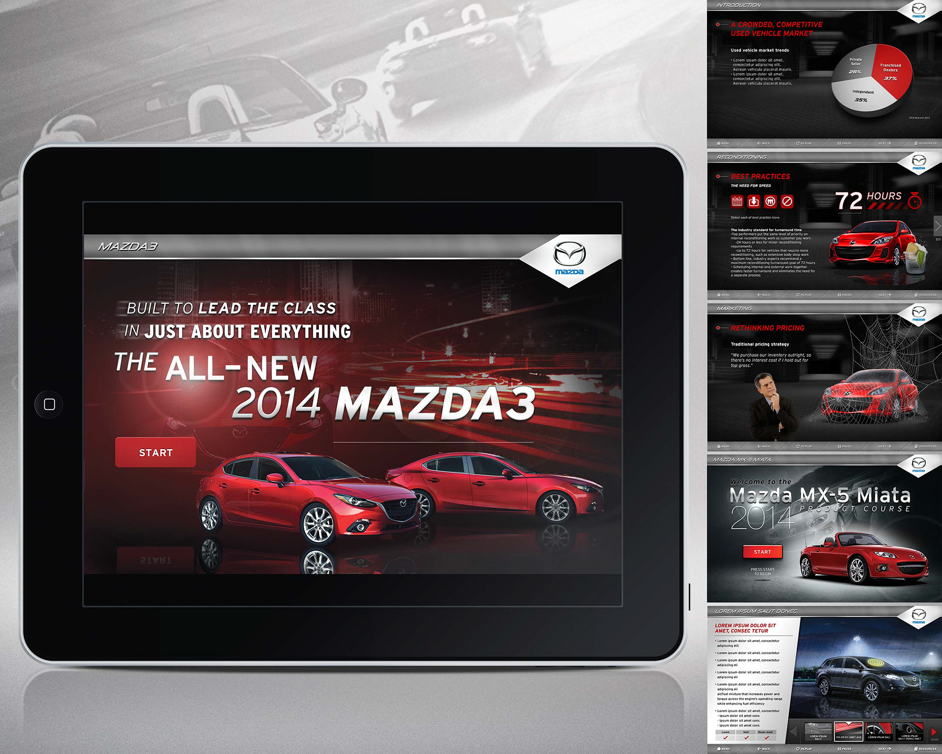 Mazda App