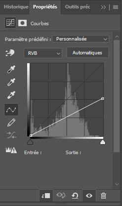 Courbes Ombre