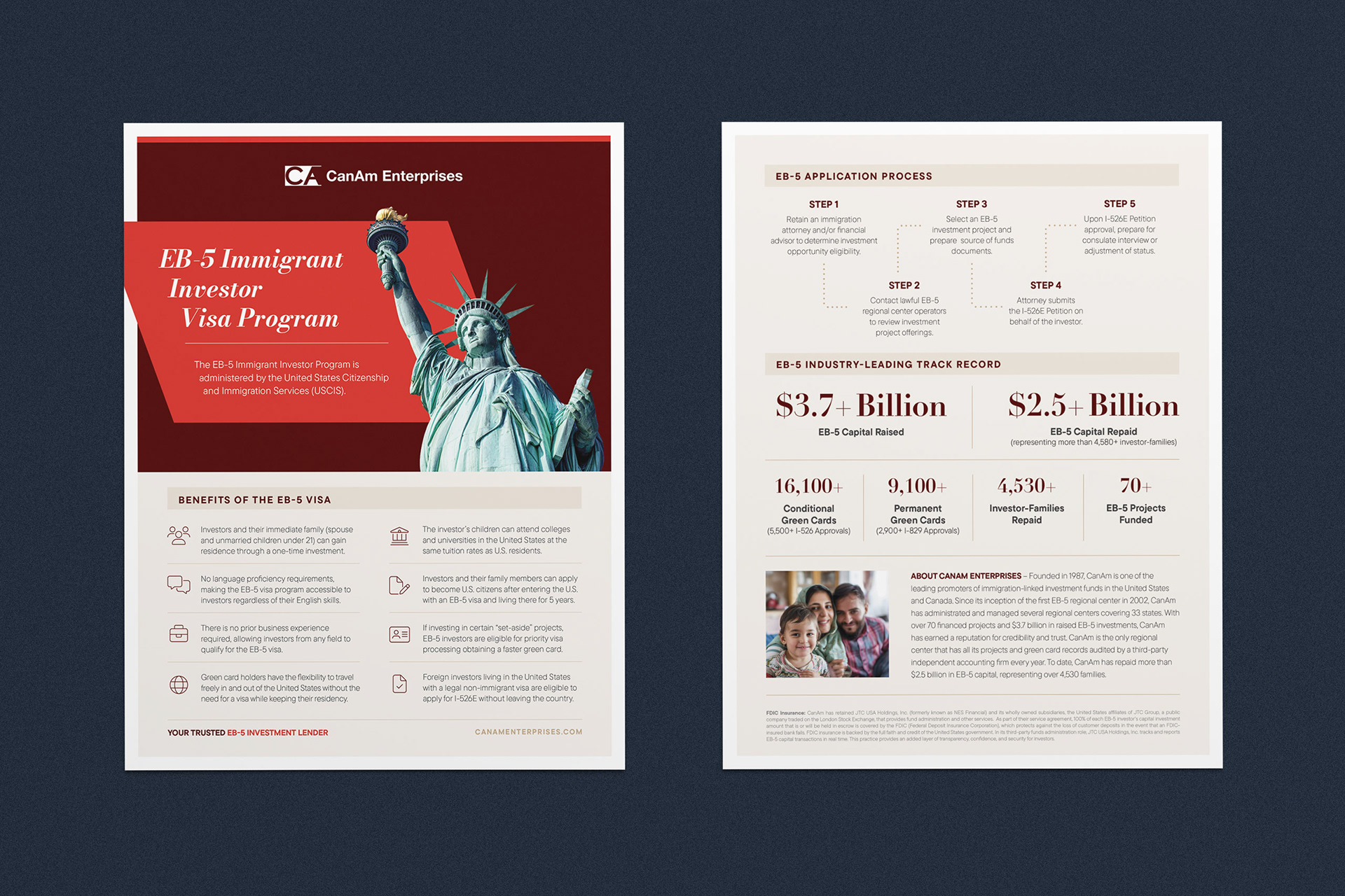 CanAm Enterprises One-Pager | Print Design