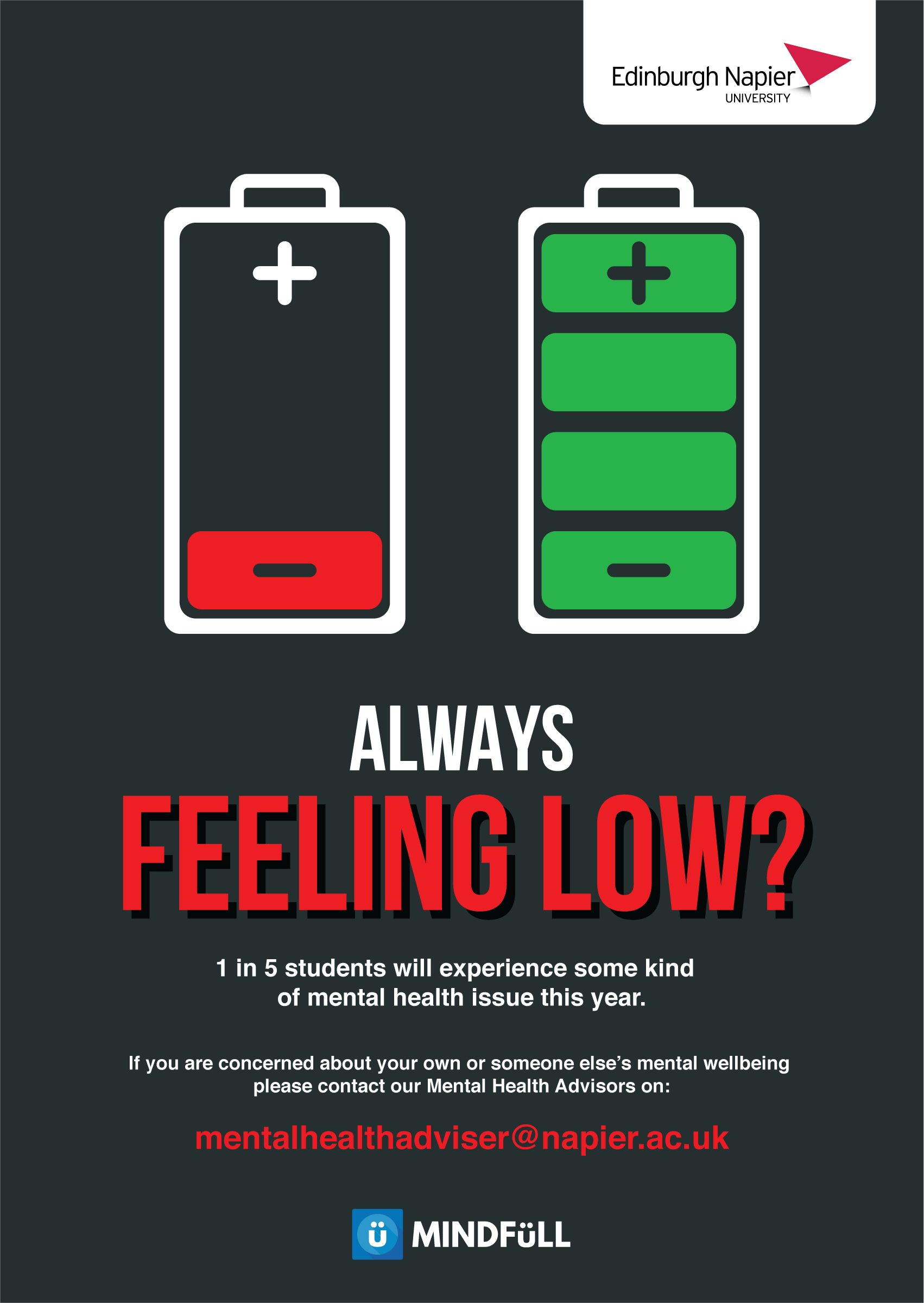 Battery Poster
