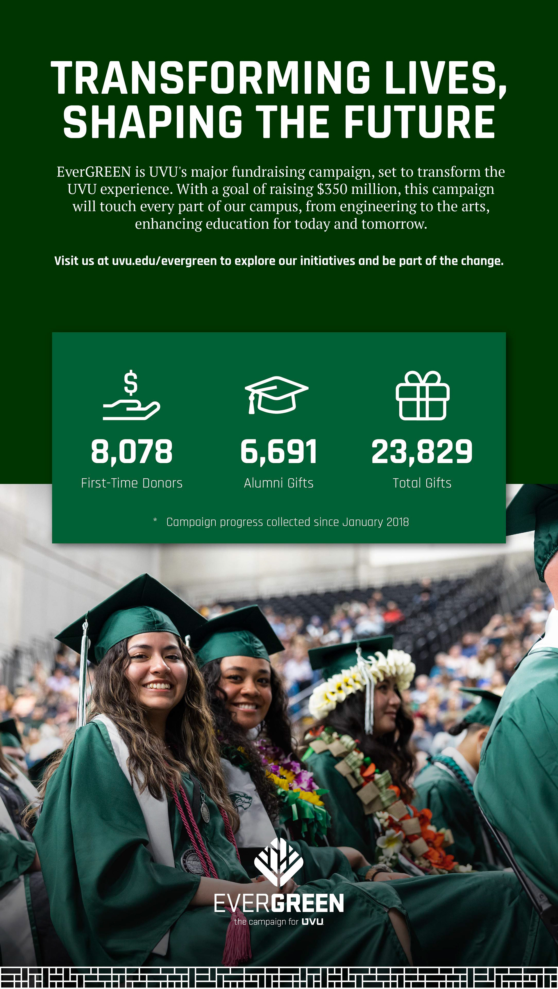 UVU EverGREEN Campaign static image