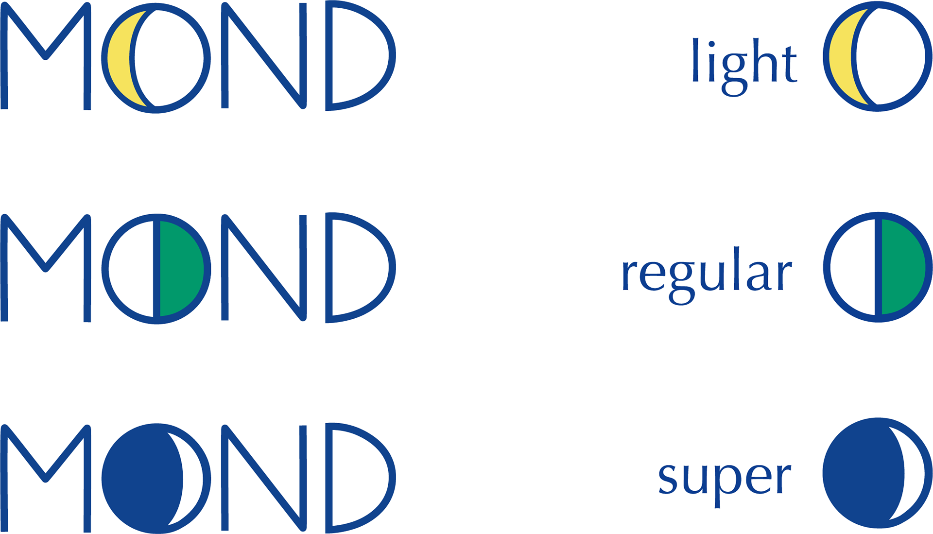 three logos for three sizes of tampons