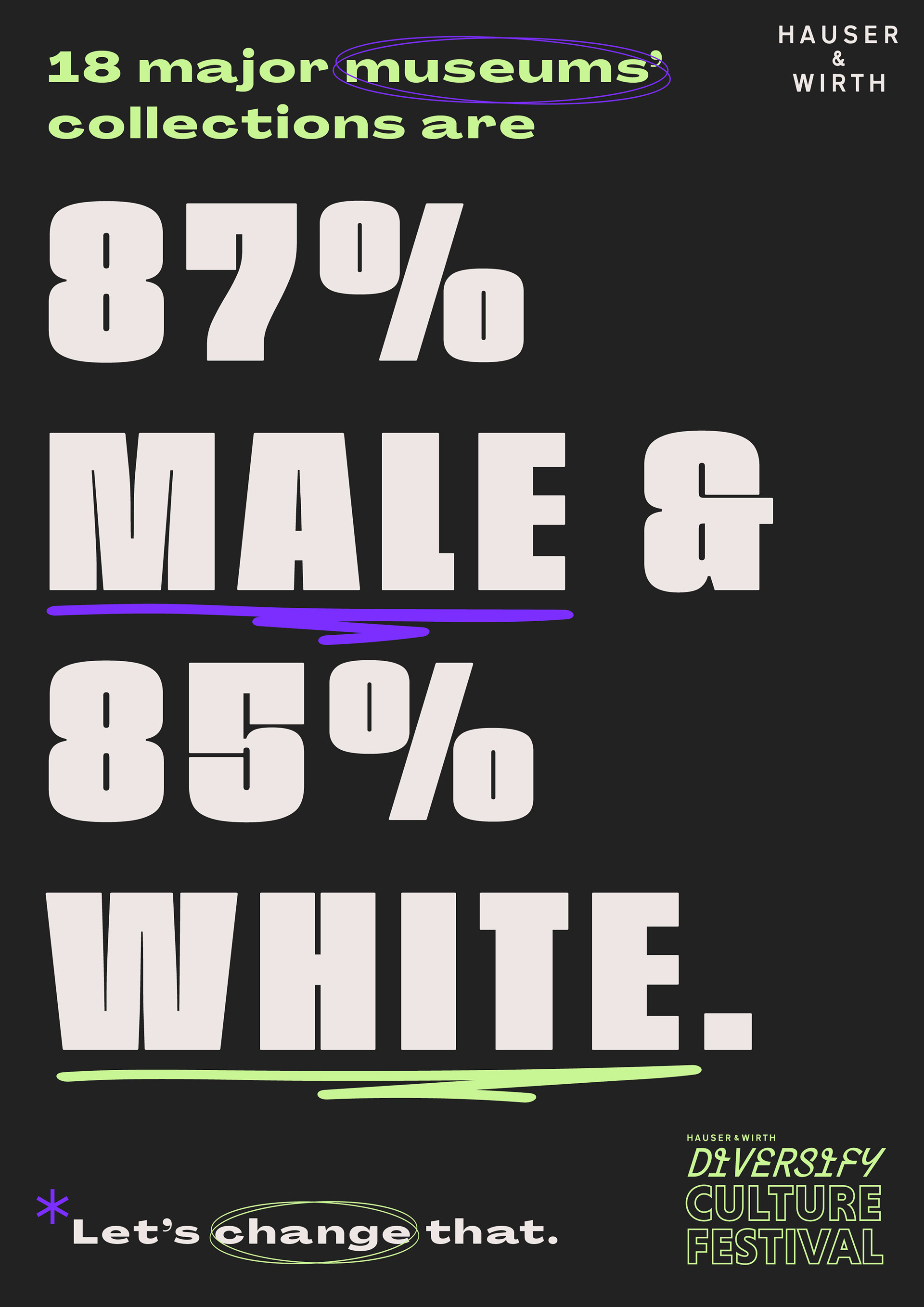 Example poster from the Diversify advertising campaign