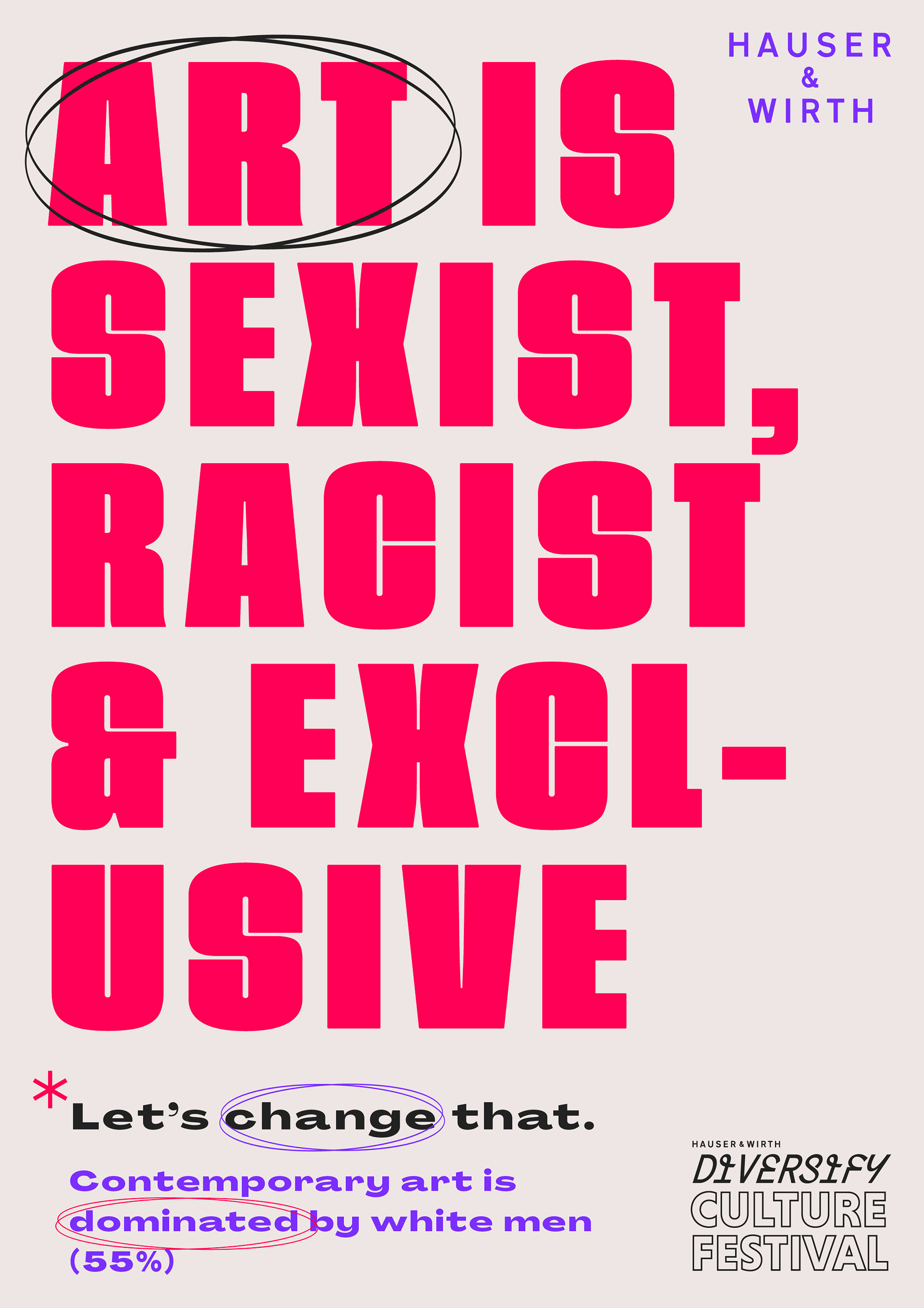 Example poster from the Diversify advertising campaign