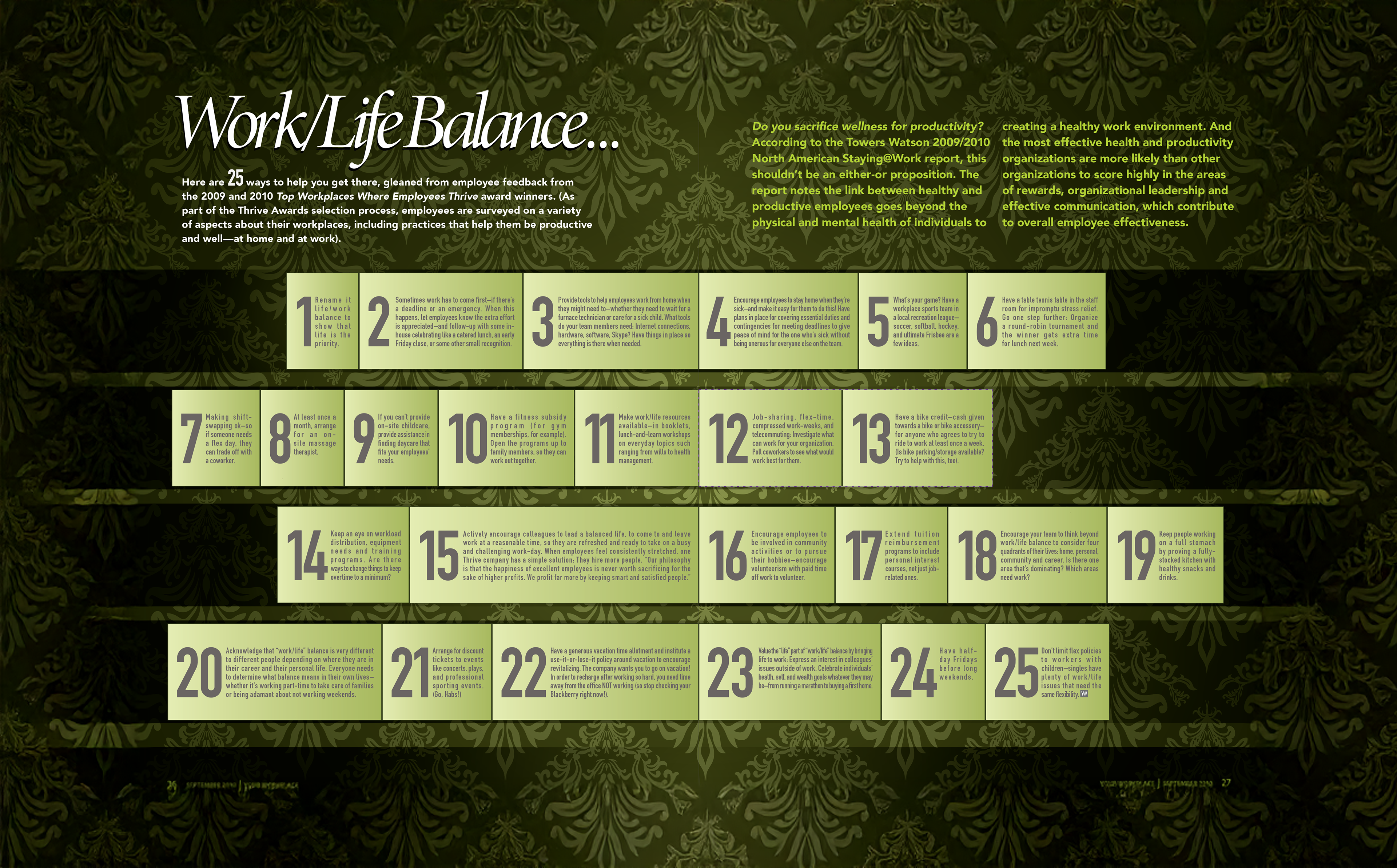 Double-page spread for Your Workplace magazine. Background graphic is a stock illustration. 