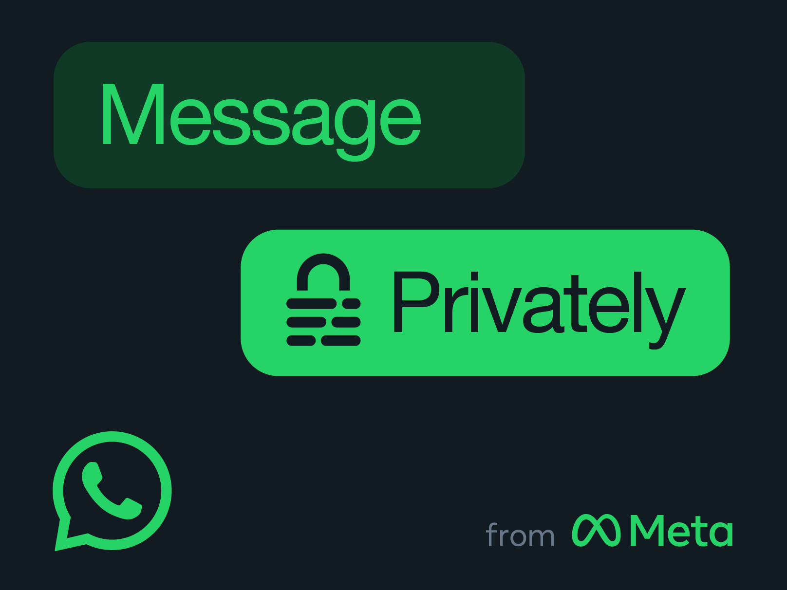 whatsapp message privately ad