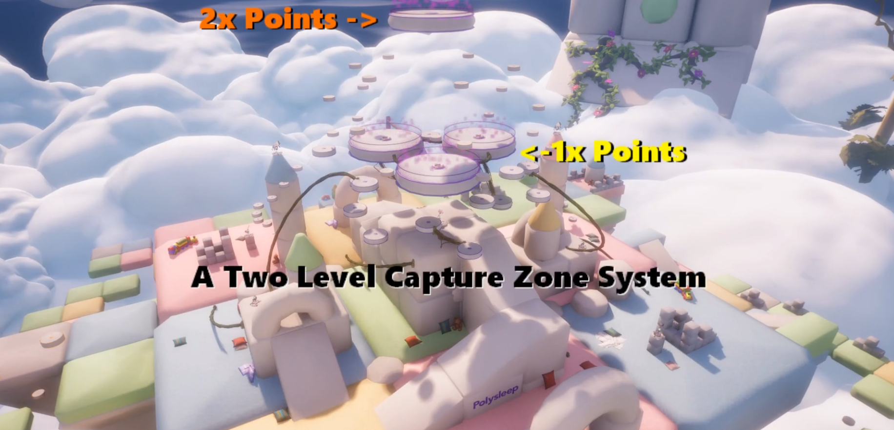 Two-Point Capture System - Level Design Further Developed