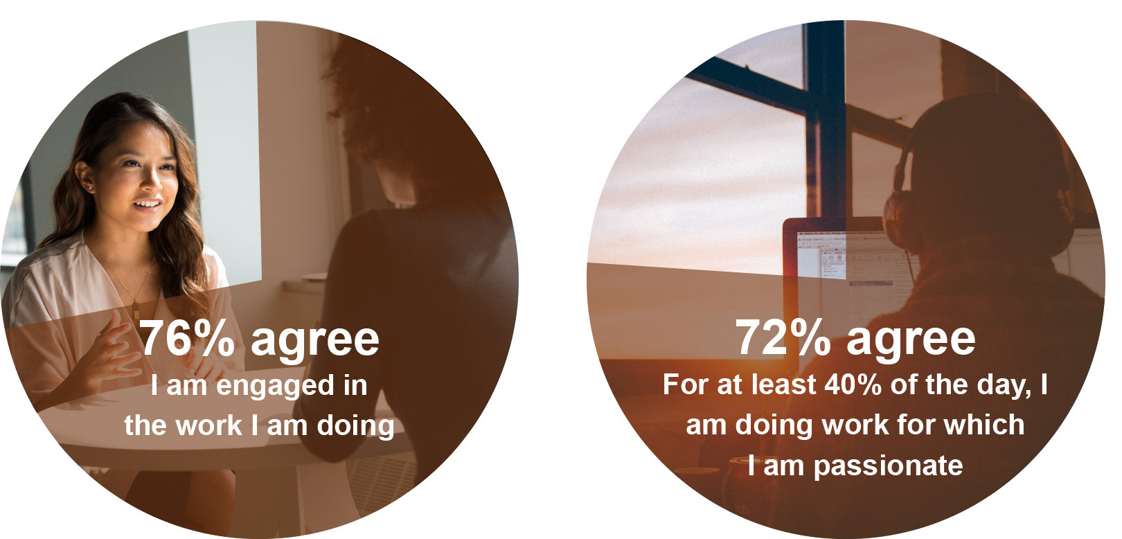 Infographic for LinkedIn and Google Slides.