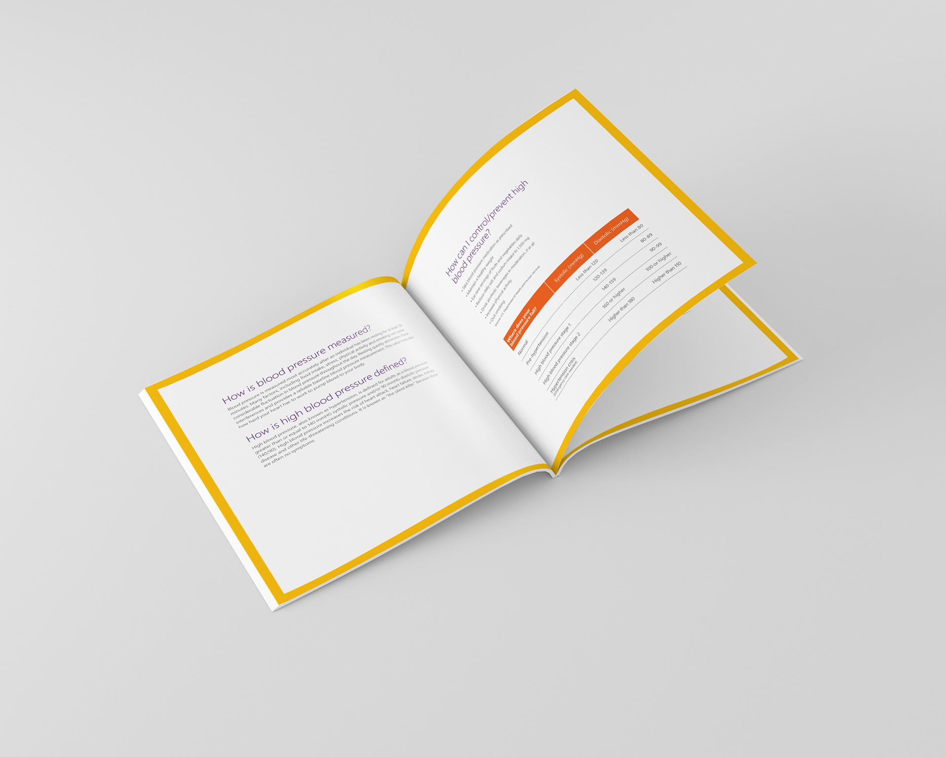 Know Your Numbers Microsoft Internal Event Booklet