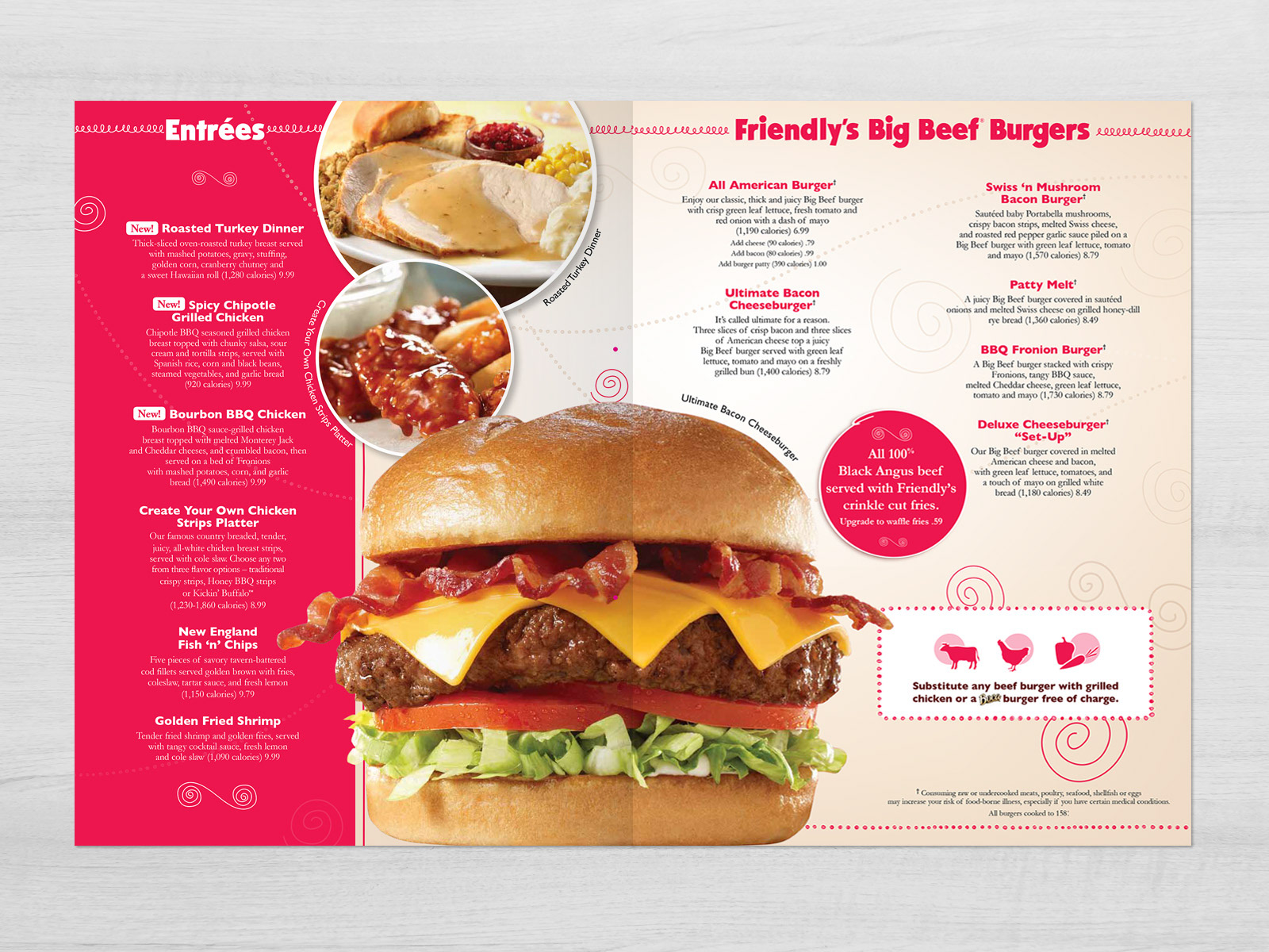 Friendly's Lunch and Dinner Menu