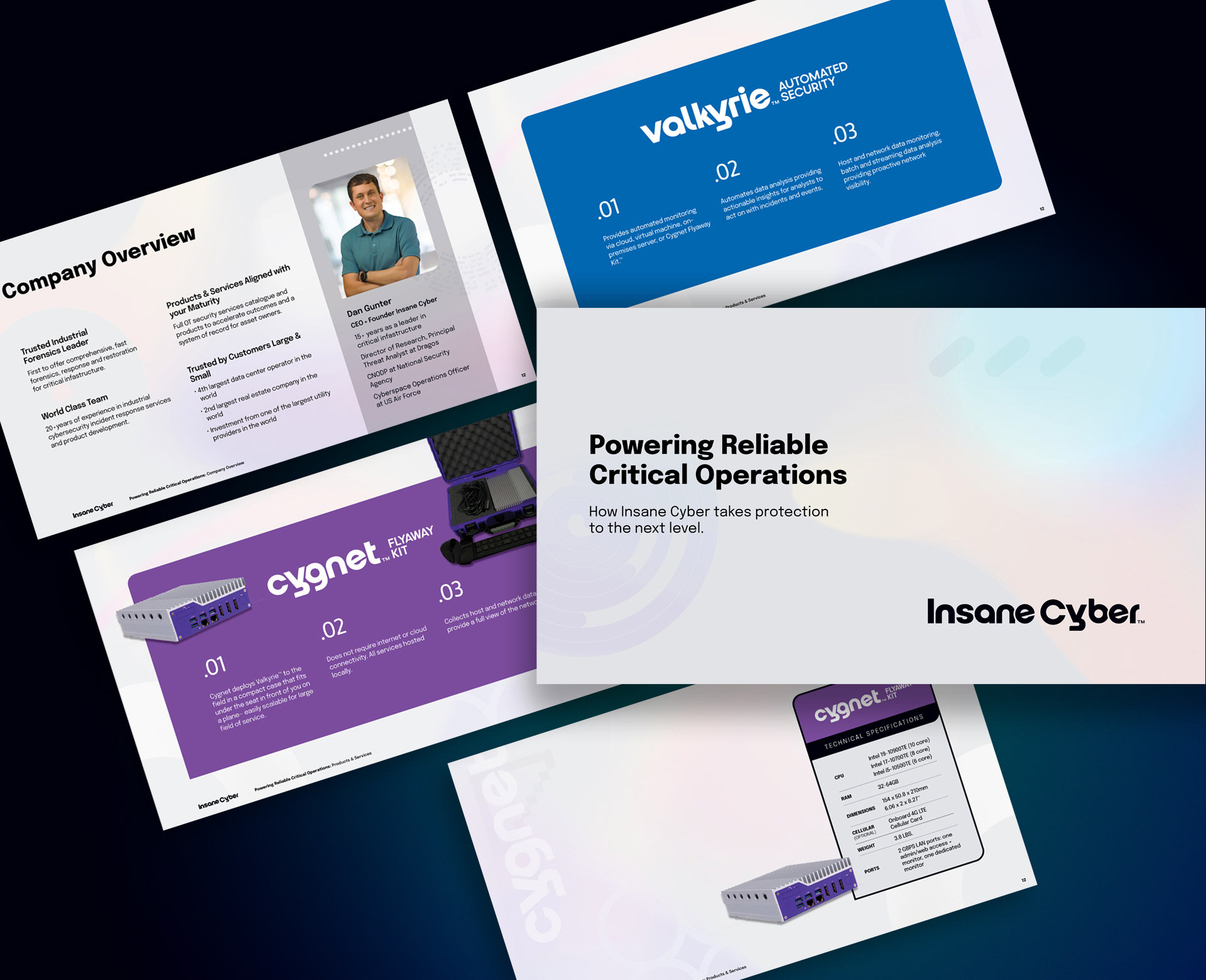 Powerpoint presentation design.