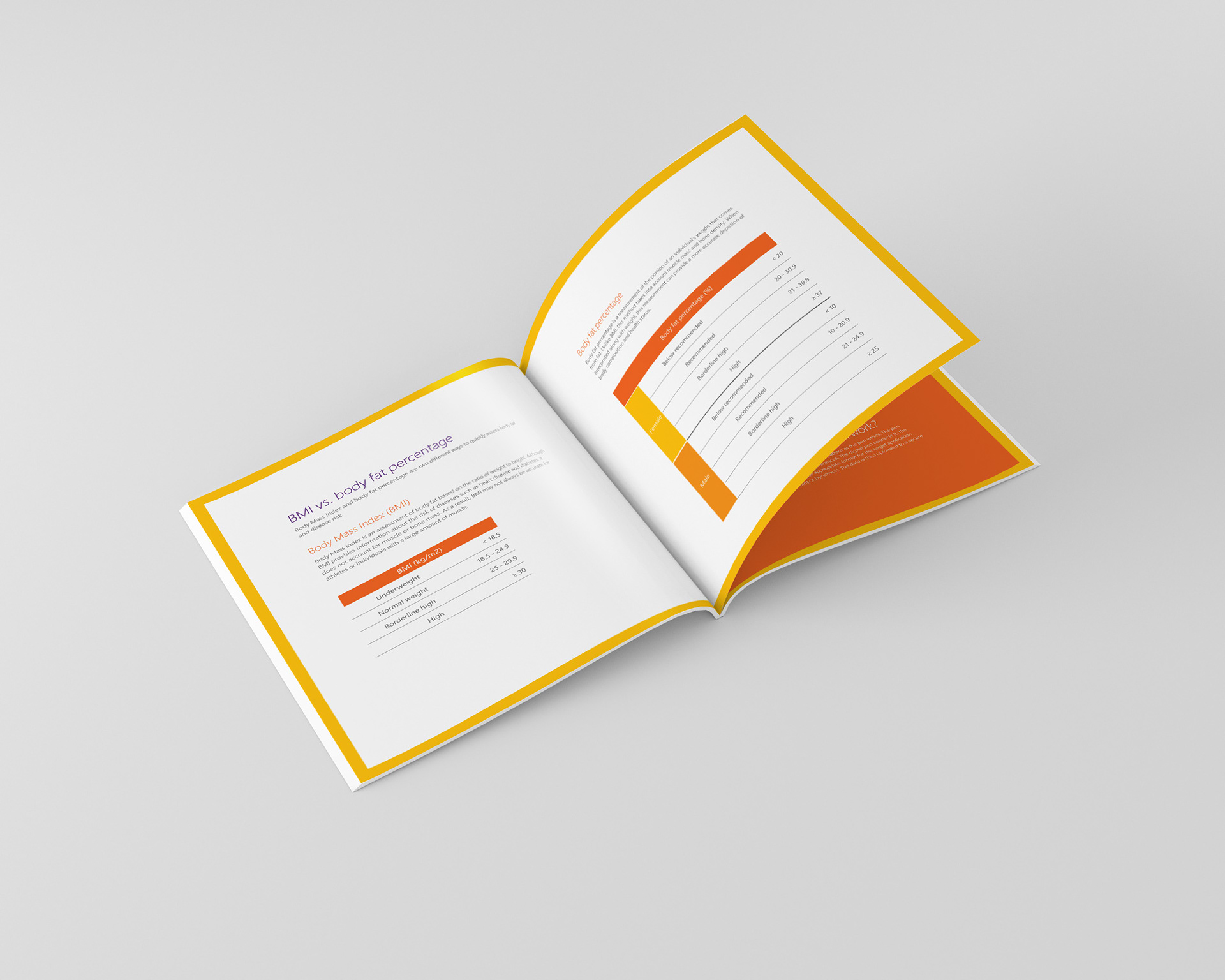 Know Your Numbers Microsoft Internal Event Booklet