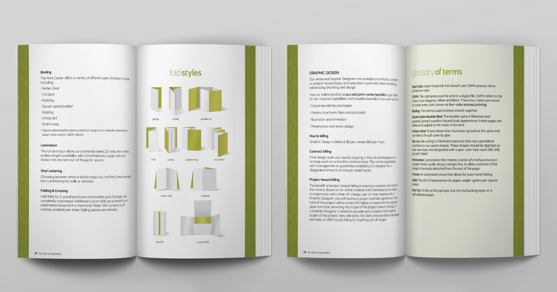 Handbook design.