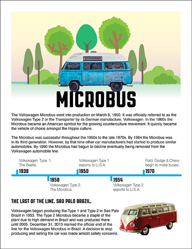 Editorial Layout depicting the history of the Microbus