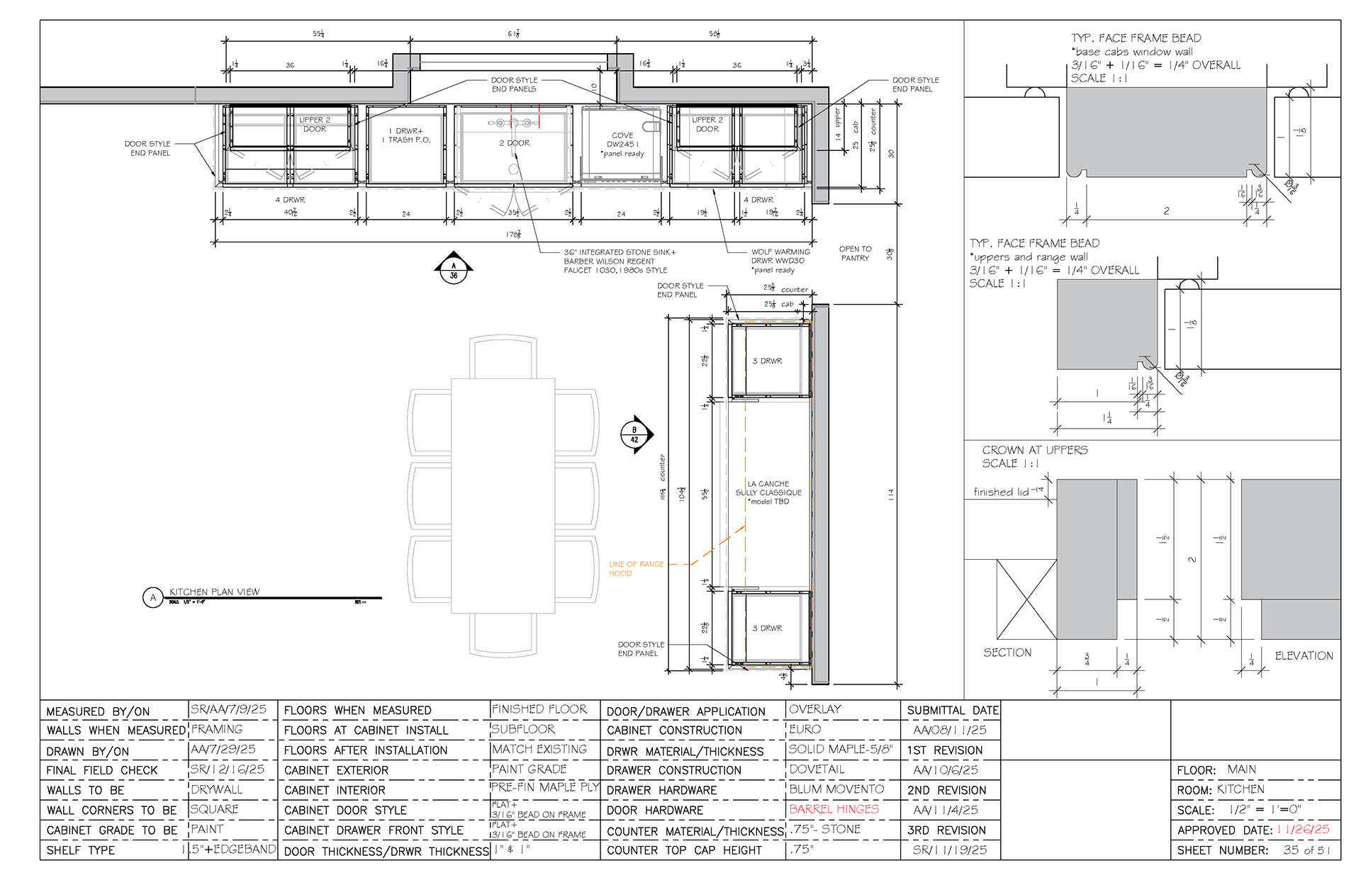 Plan View