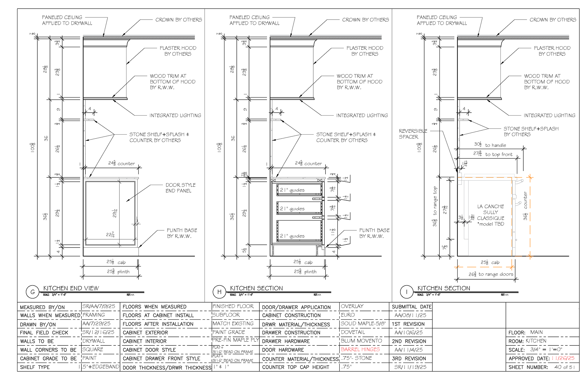 Sections