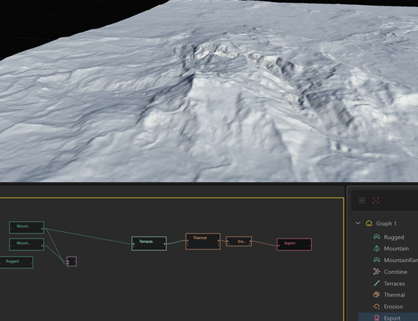 Gaea nodes