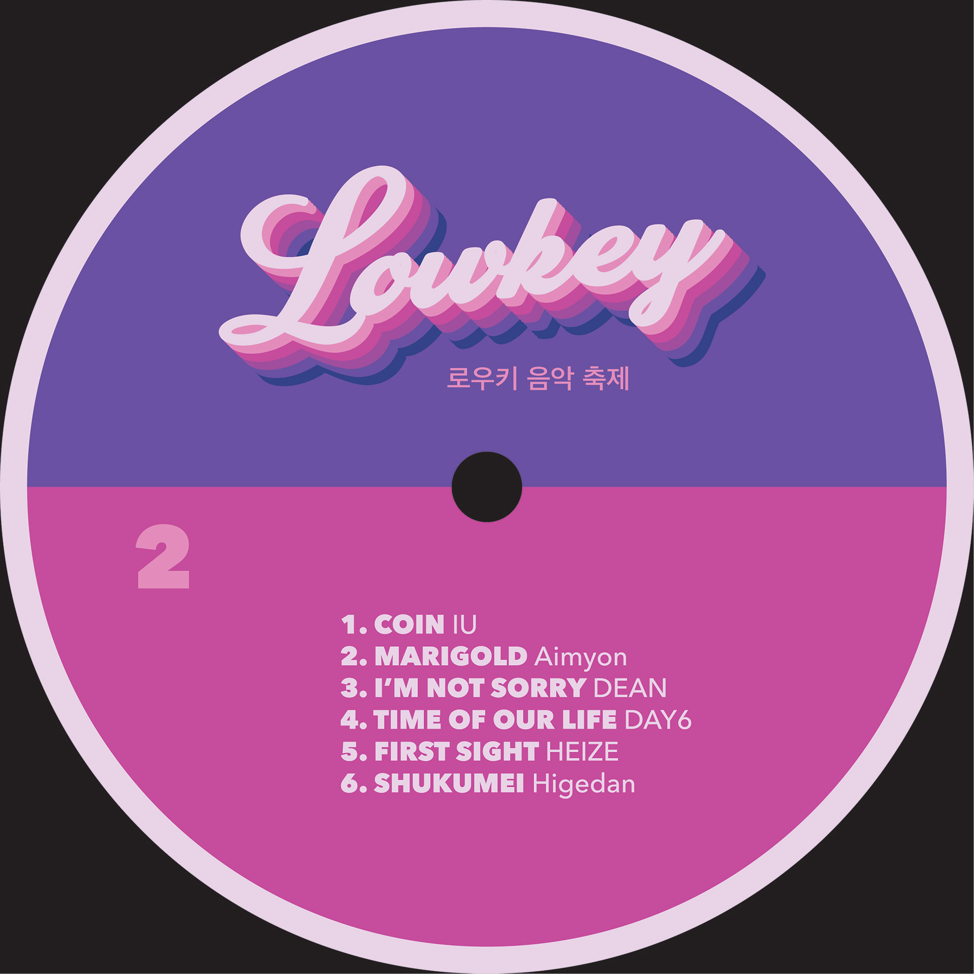 Vinyl Label Side 2