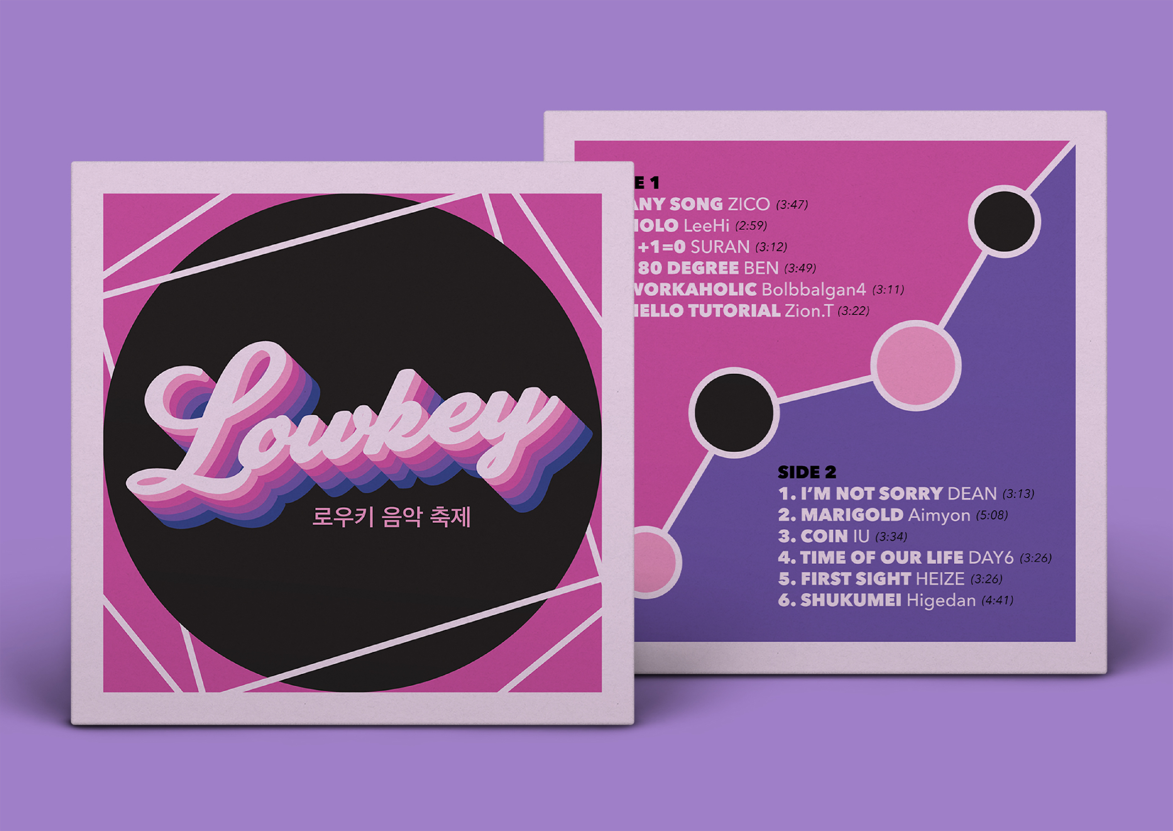 Full Album Sleeve Mockup
