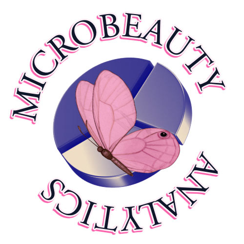 Logo: MicroBeauty Analytics