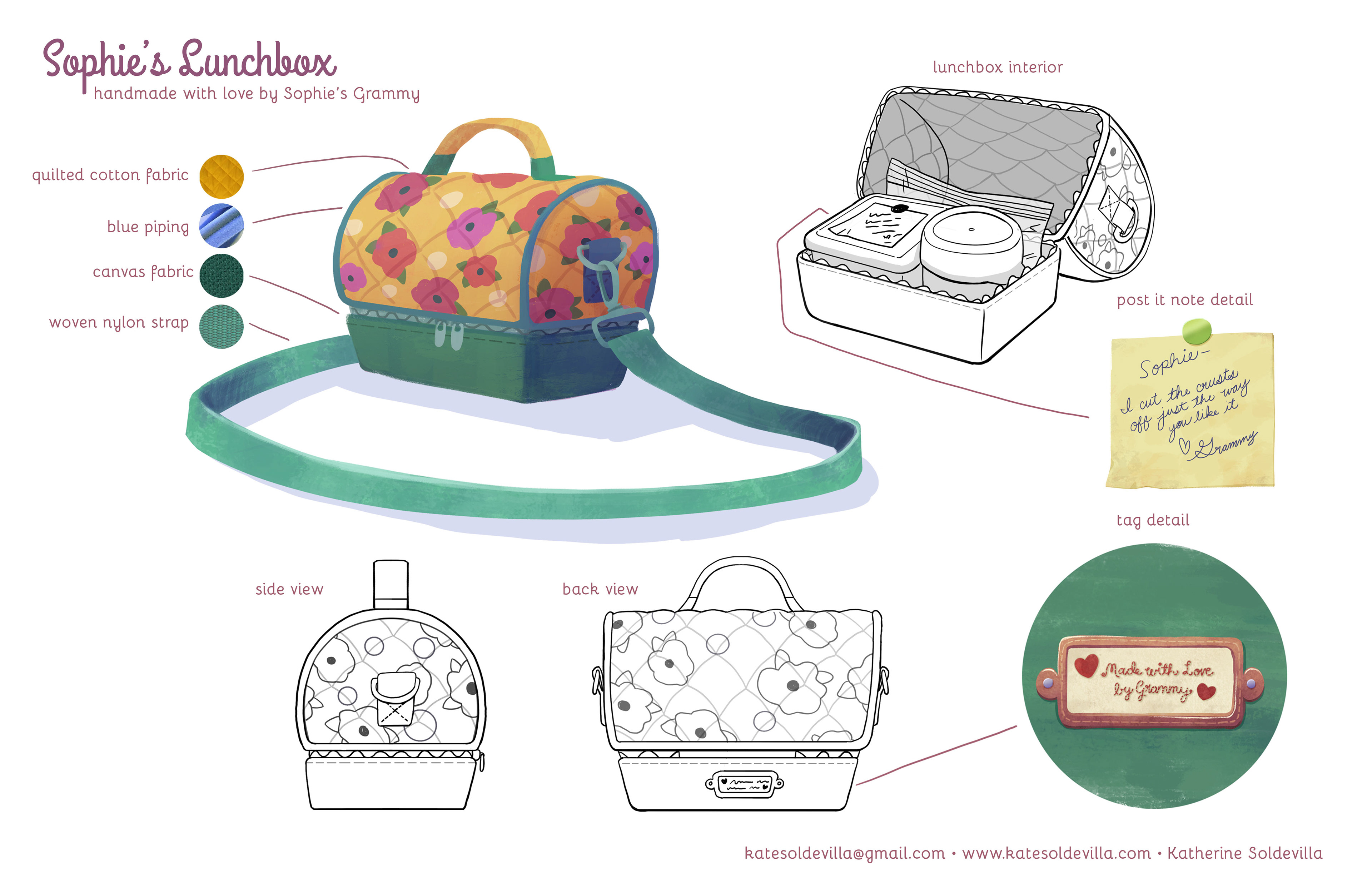 Katherine Soldevilla - Sophie's Lunchbox (Prop Design)