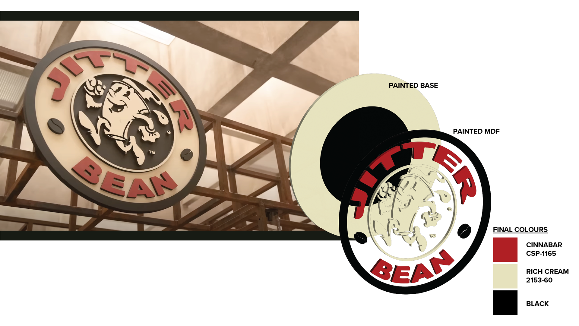 Coffee shop booth in the world of Gen V within the student union. Sign created using MDF.