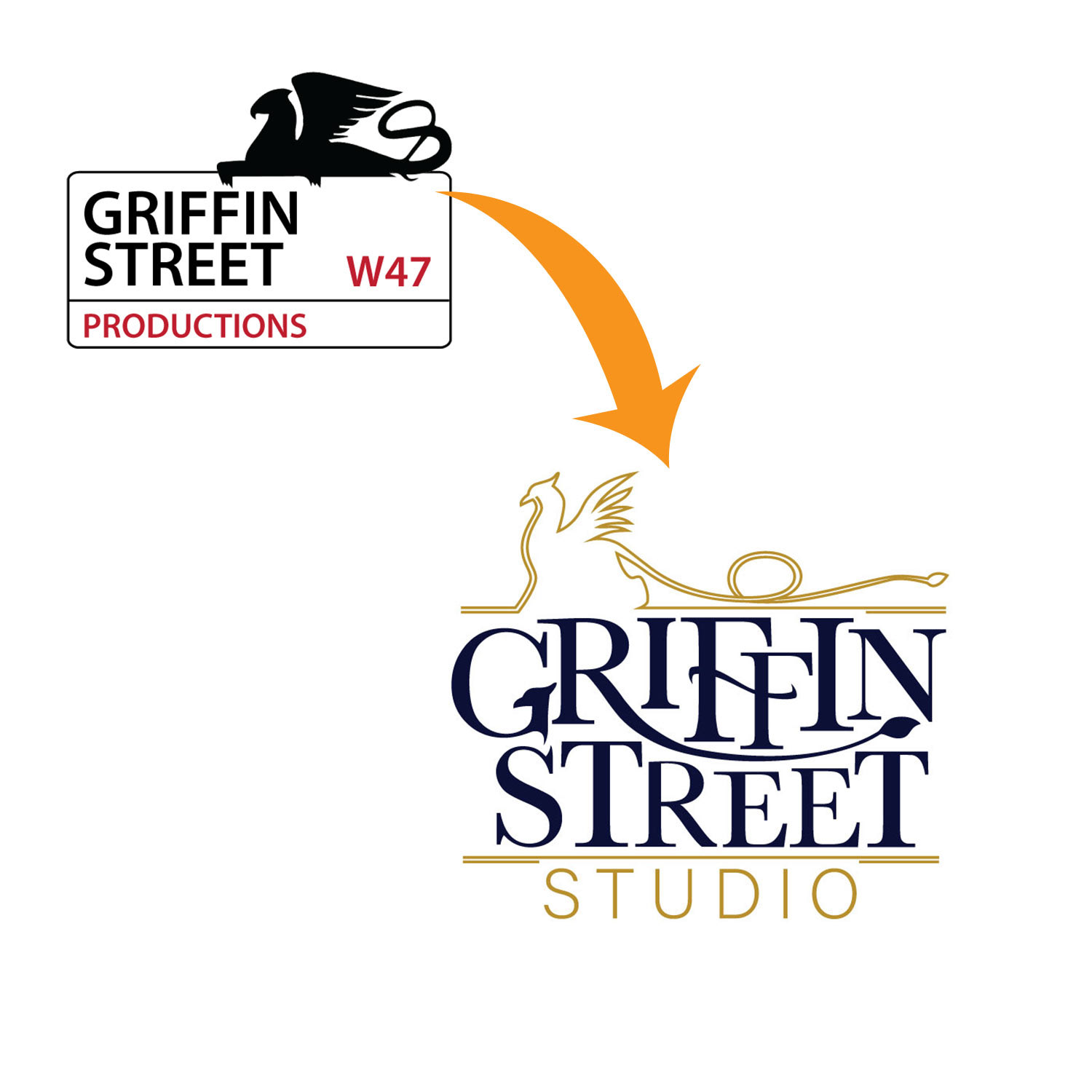 Old Griffin Sreet Productions logo in the upper left with an arrow pointing to the new Griffin Street Studio logo